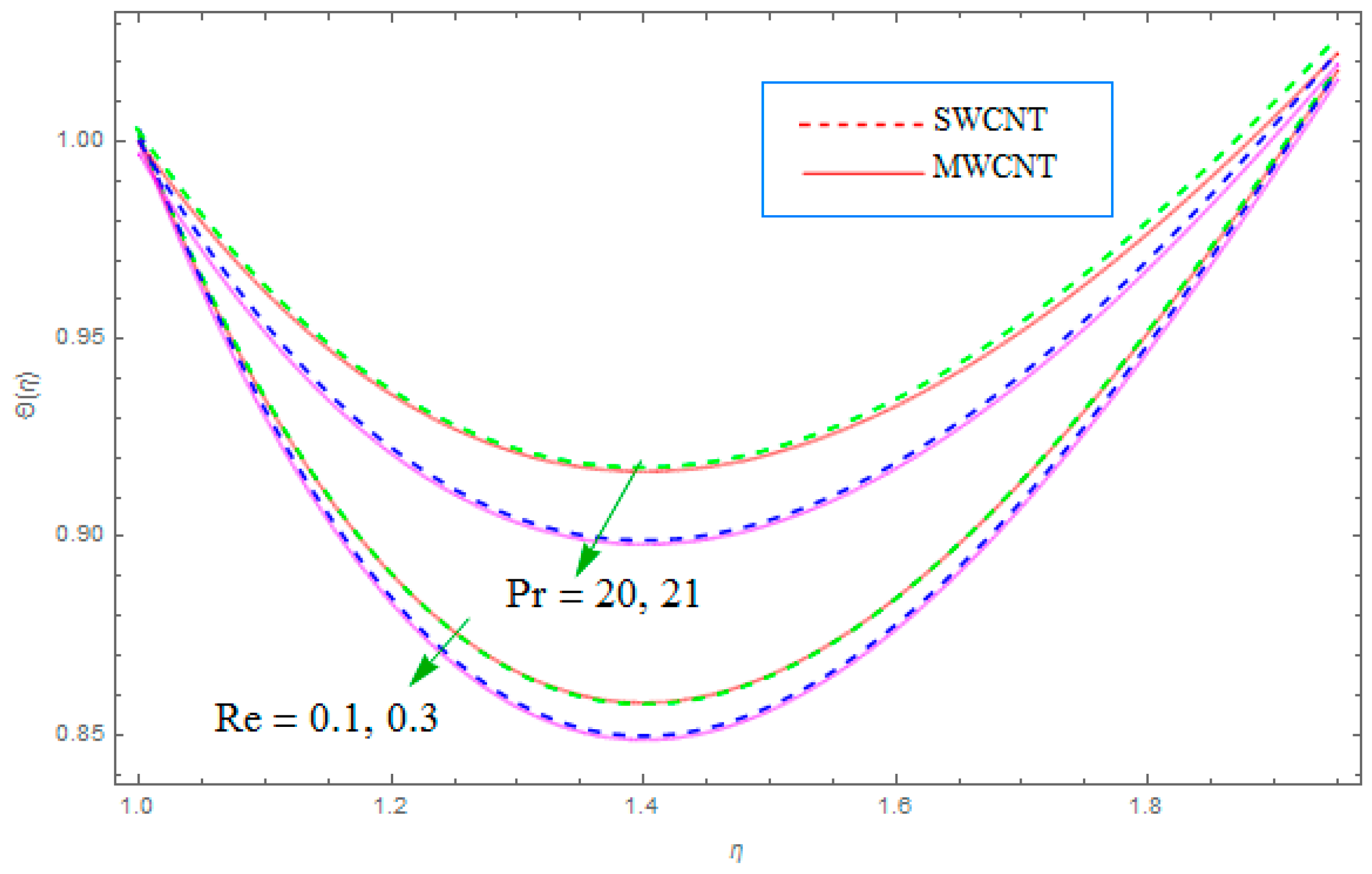 Coatings 09 00175 g007 Coatings 09 00175 g007