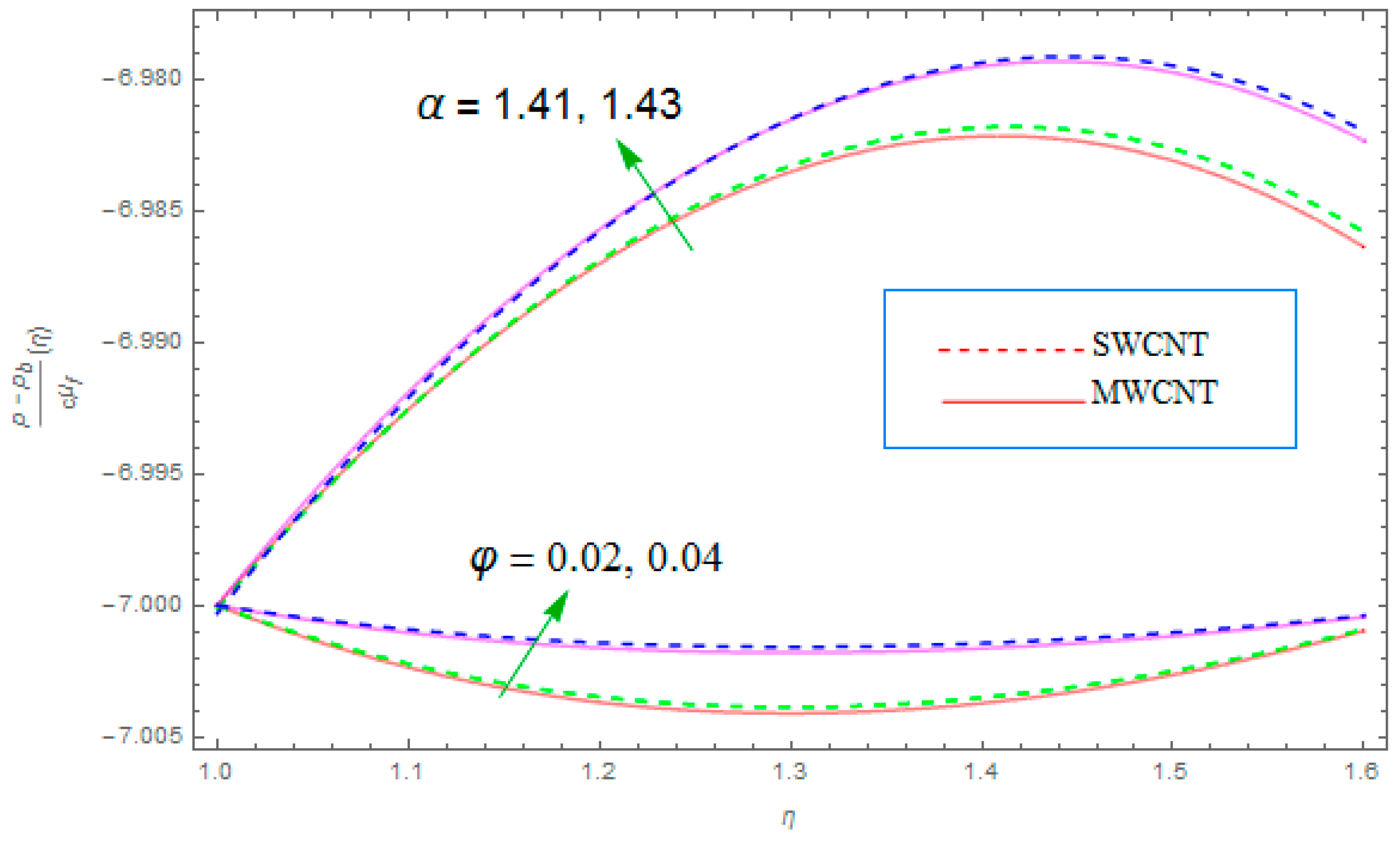 Coatings 09 00175 g008 Coatings 09 00175 g008