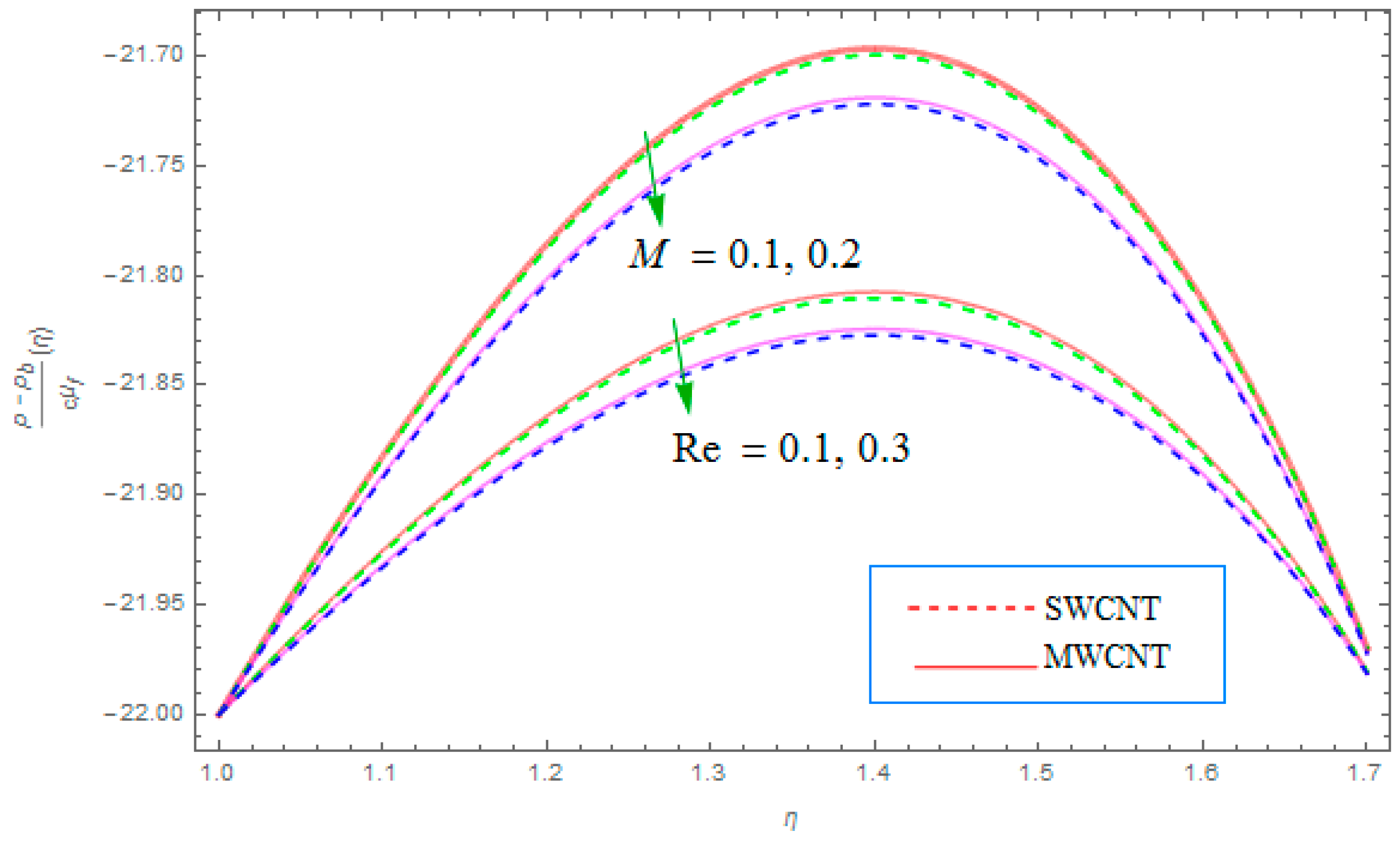 Coatings 09 00175 g009 Coatings 09 00175 g009
