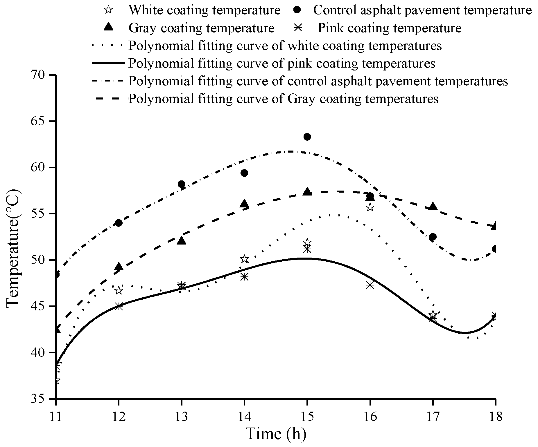 Coatings 09 00178 g009