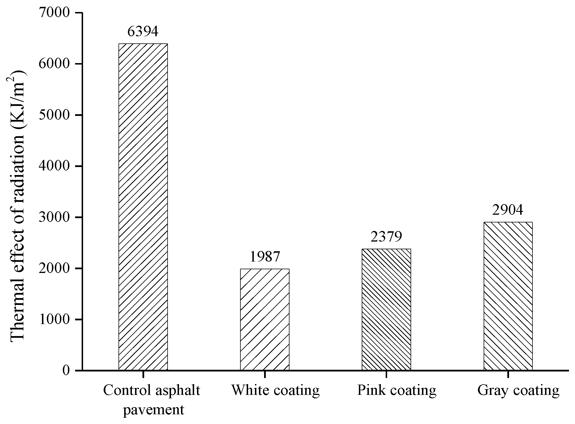 Coatings 09 00178 g011