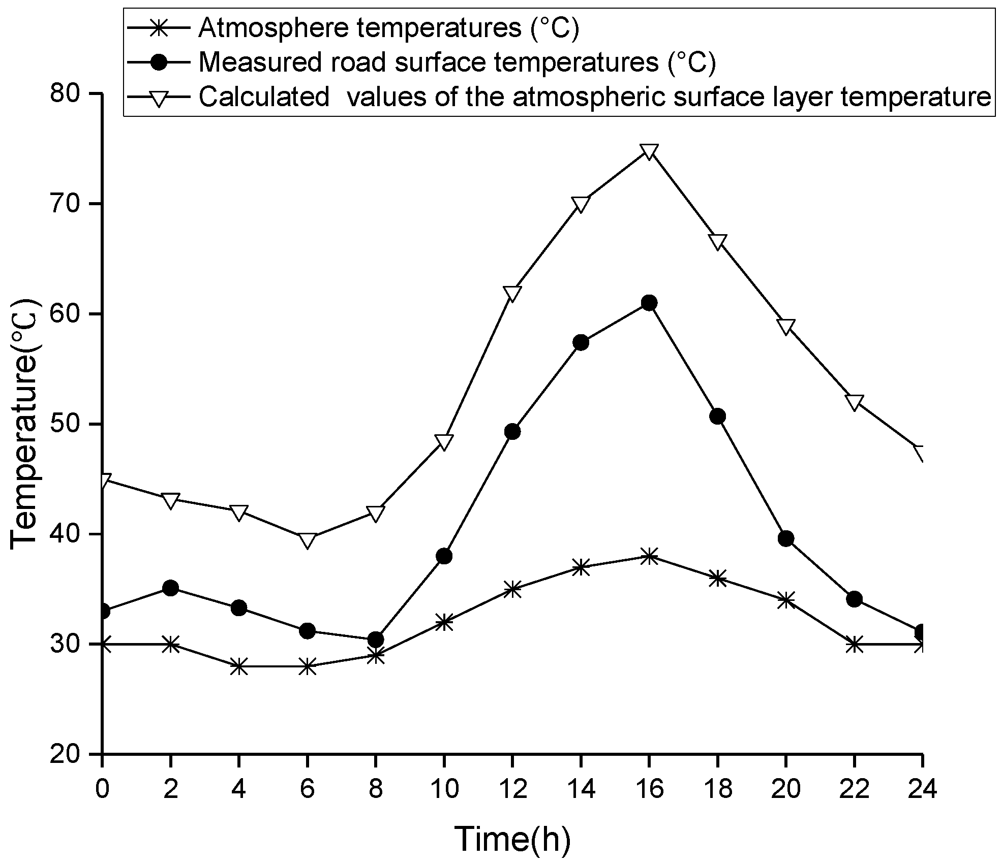 Coatings 09 00178 g014