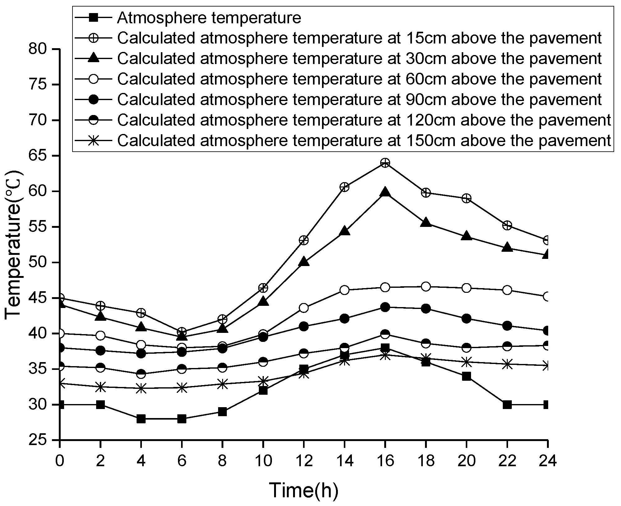 Coatings 09 00178 g015