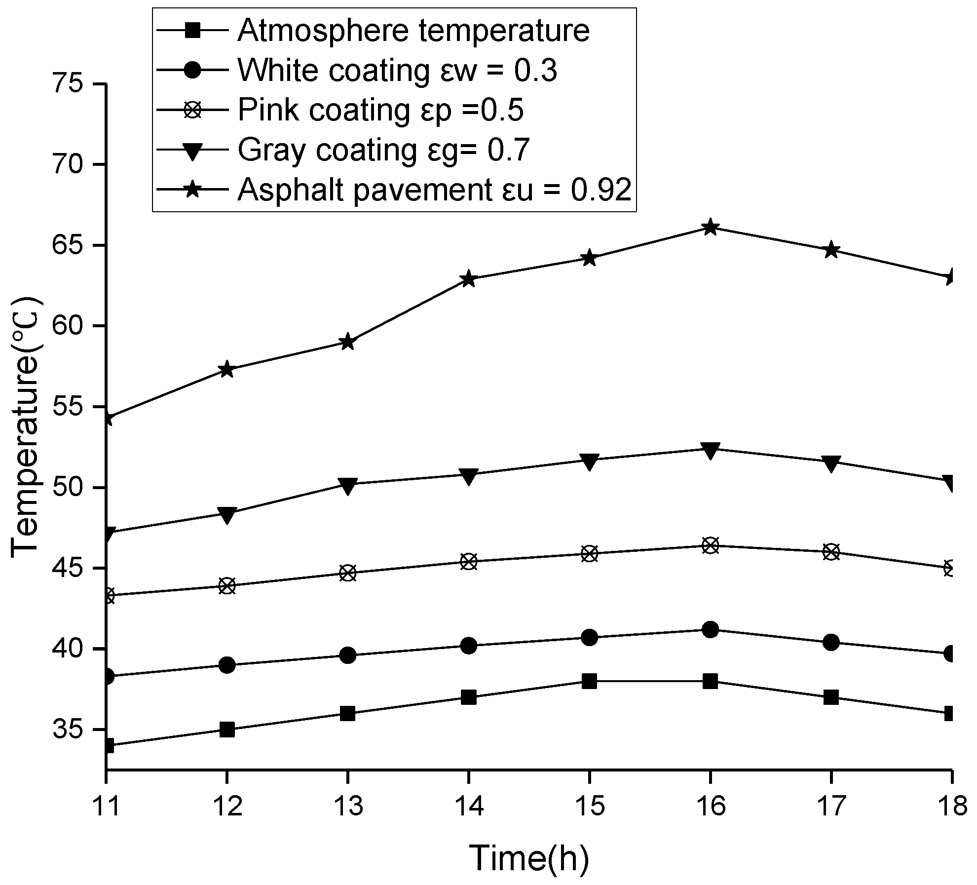 Coatings 09 00178 g016
