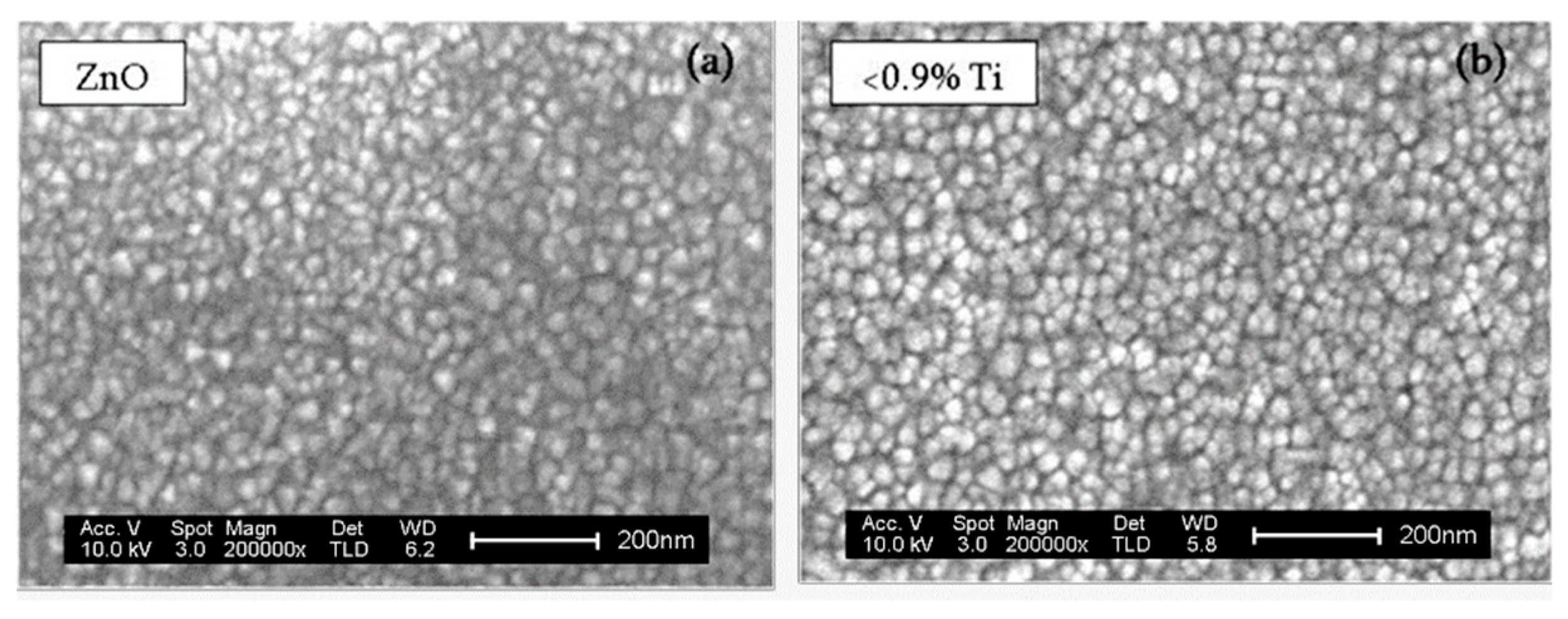 Coatings 09 00180 g005a