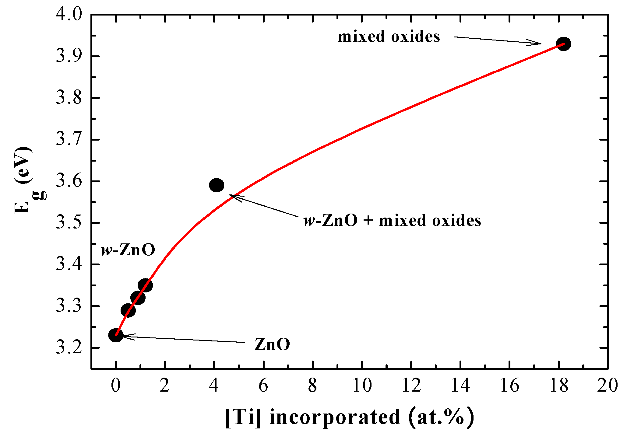 Coatings 09 00180 g008