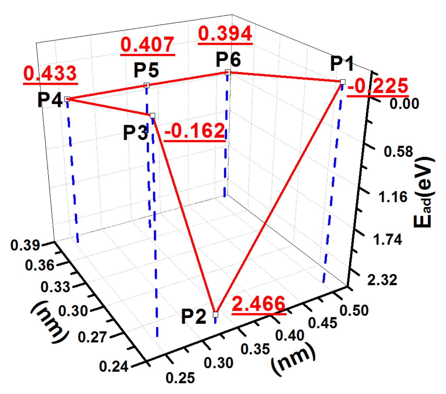 Coatings 09 00184 g002