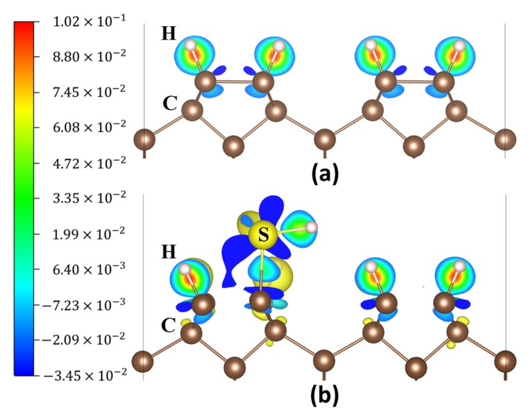 Coatings 09 00184 g003