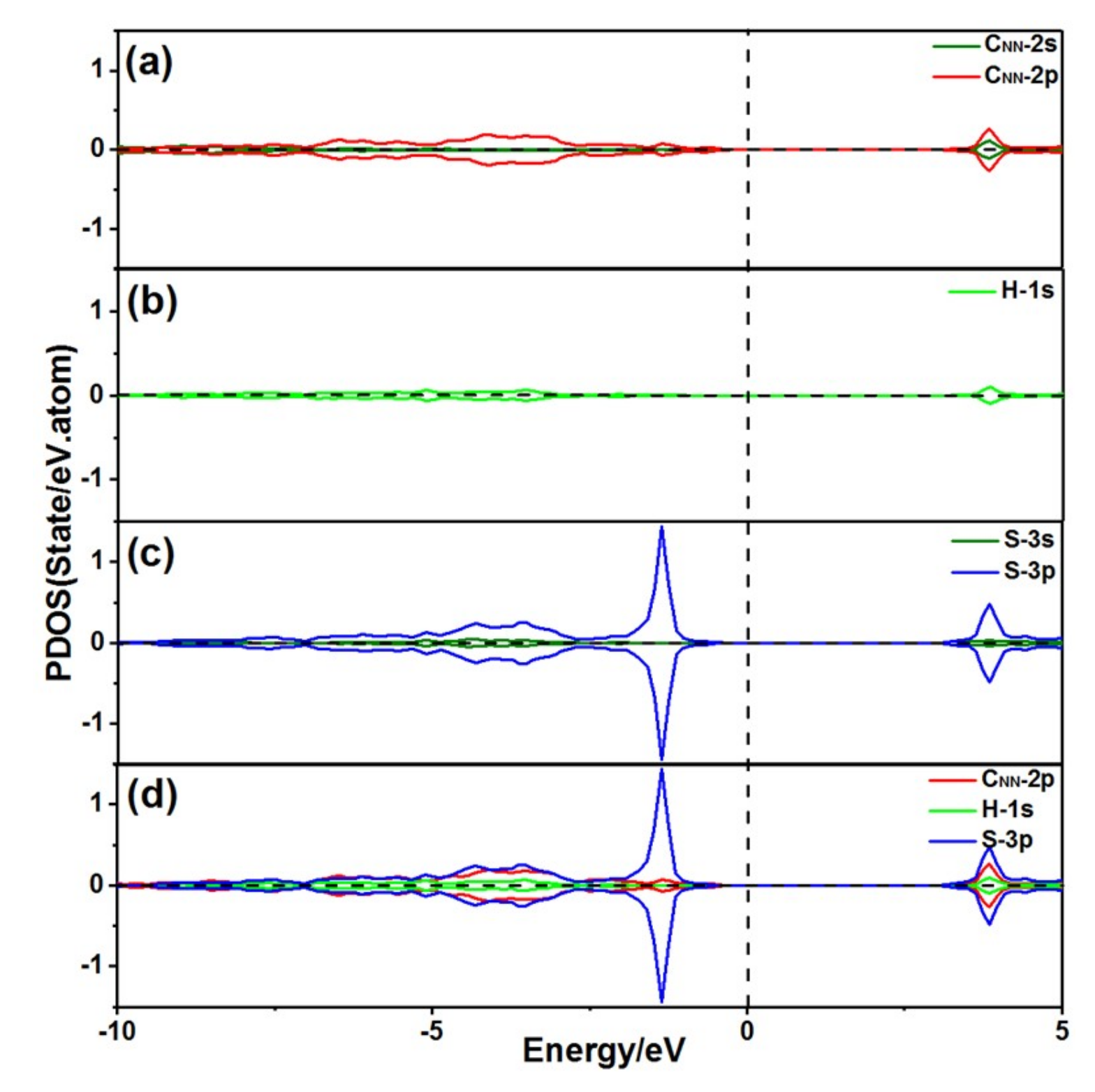 Coatings 09 00184 g004
