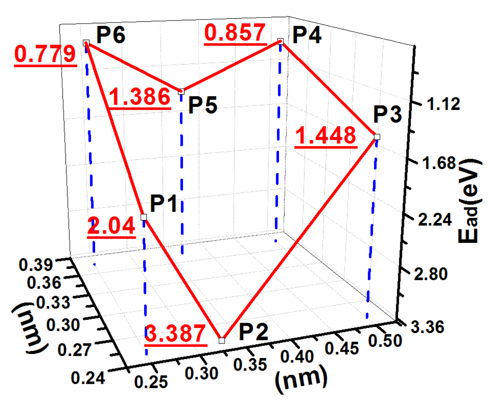 Coatings 09 00184 g005