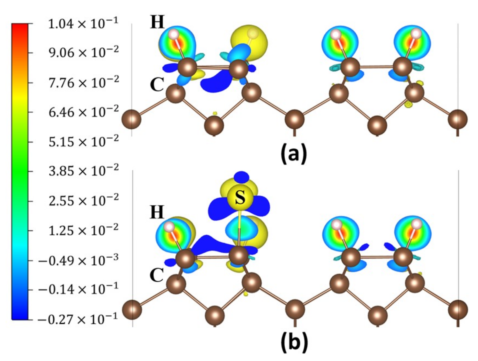 Coatings 09 00184 g006