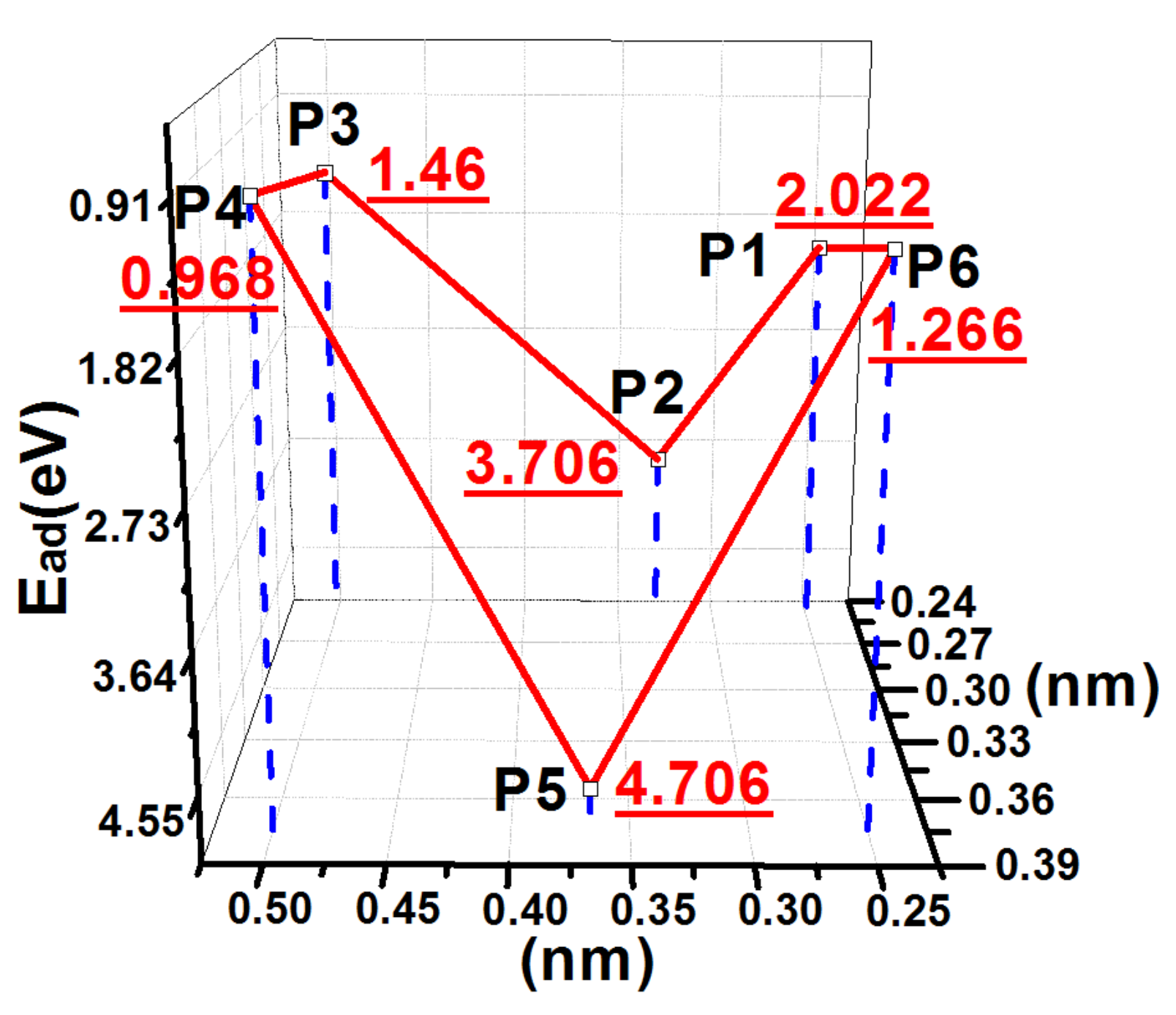 Coatings 09 00184 g008