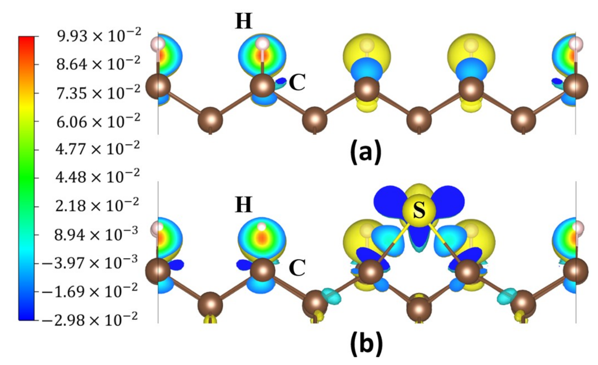 Coatings 09 00184 g009