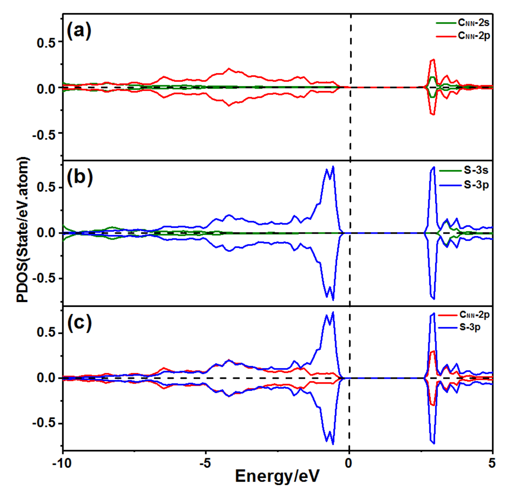 Coatings 09 00184 g010