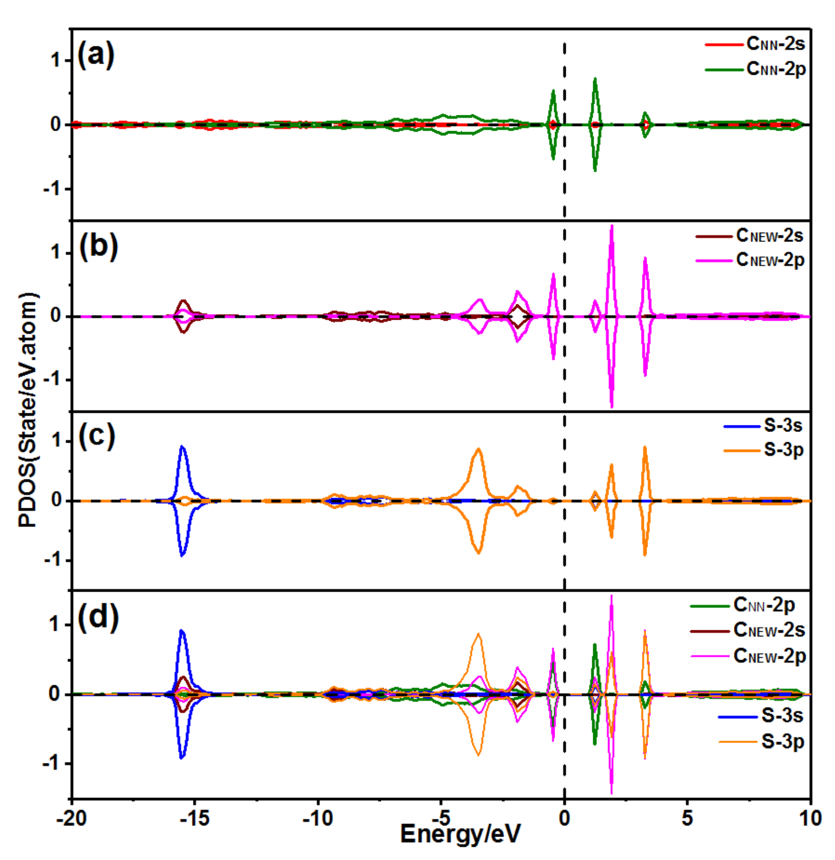 Coatings 09 00184 g016