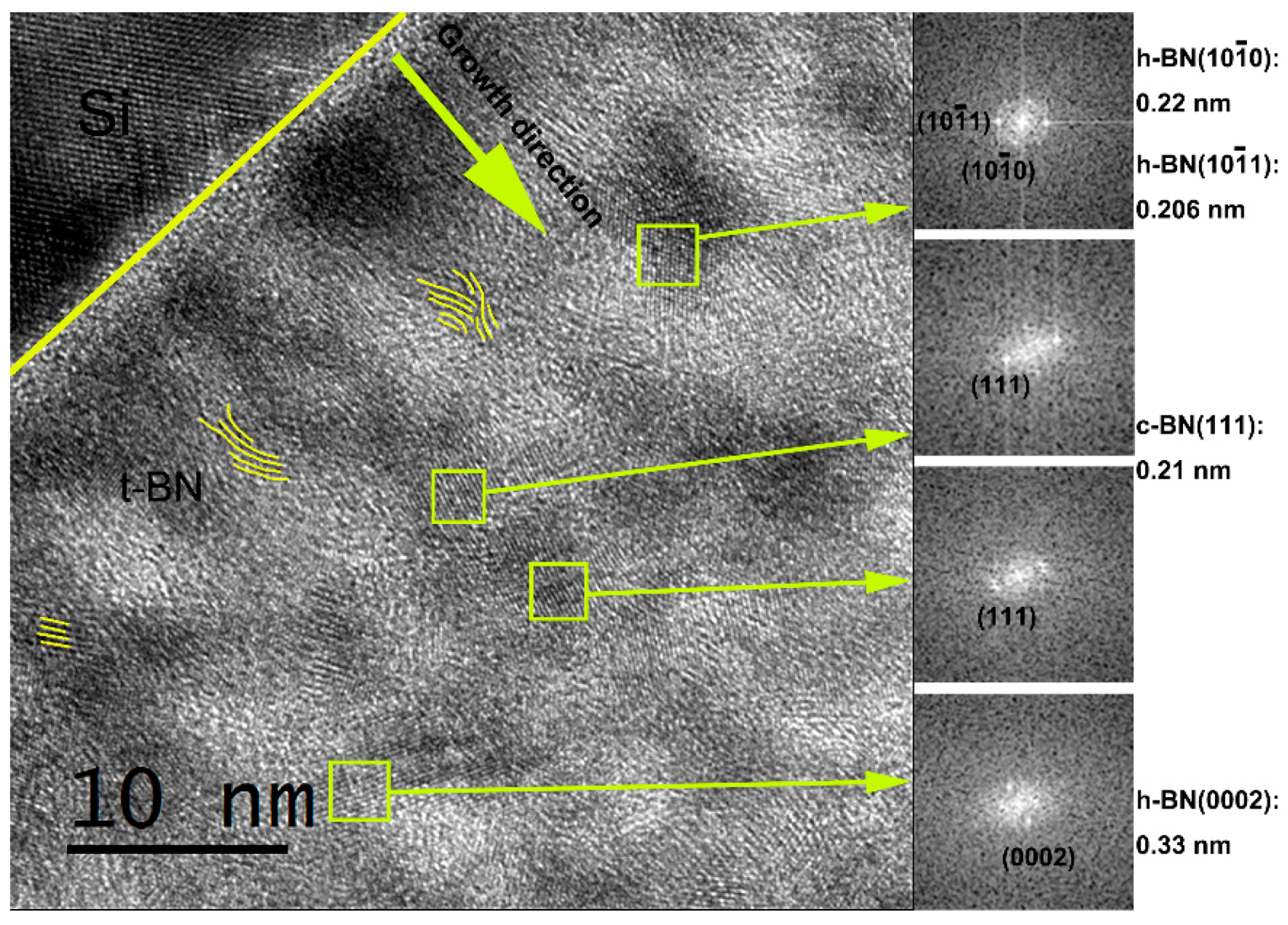 Coatings 09 00185 g005 Coatings 09 00185 g005