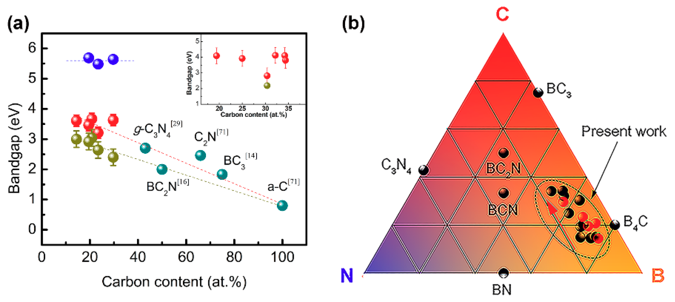 Coatings 09 00185 g008 Coatings 09 00185 g008