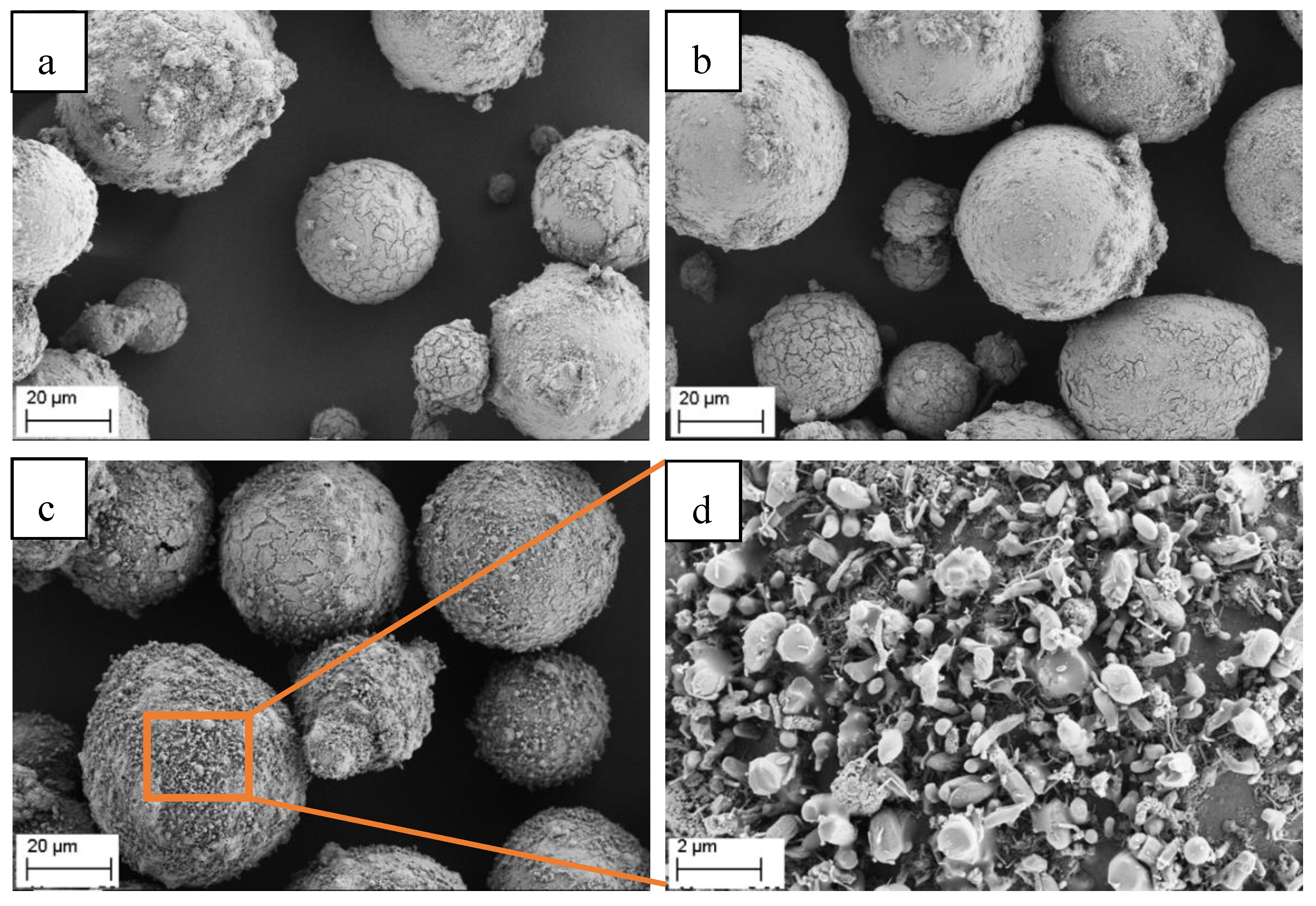 Coatings 09 00187 g012 Coatings 09 00187 g012