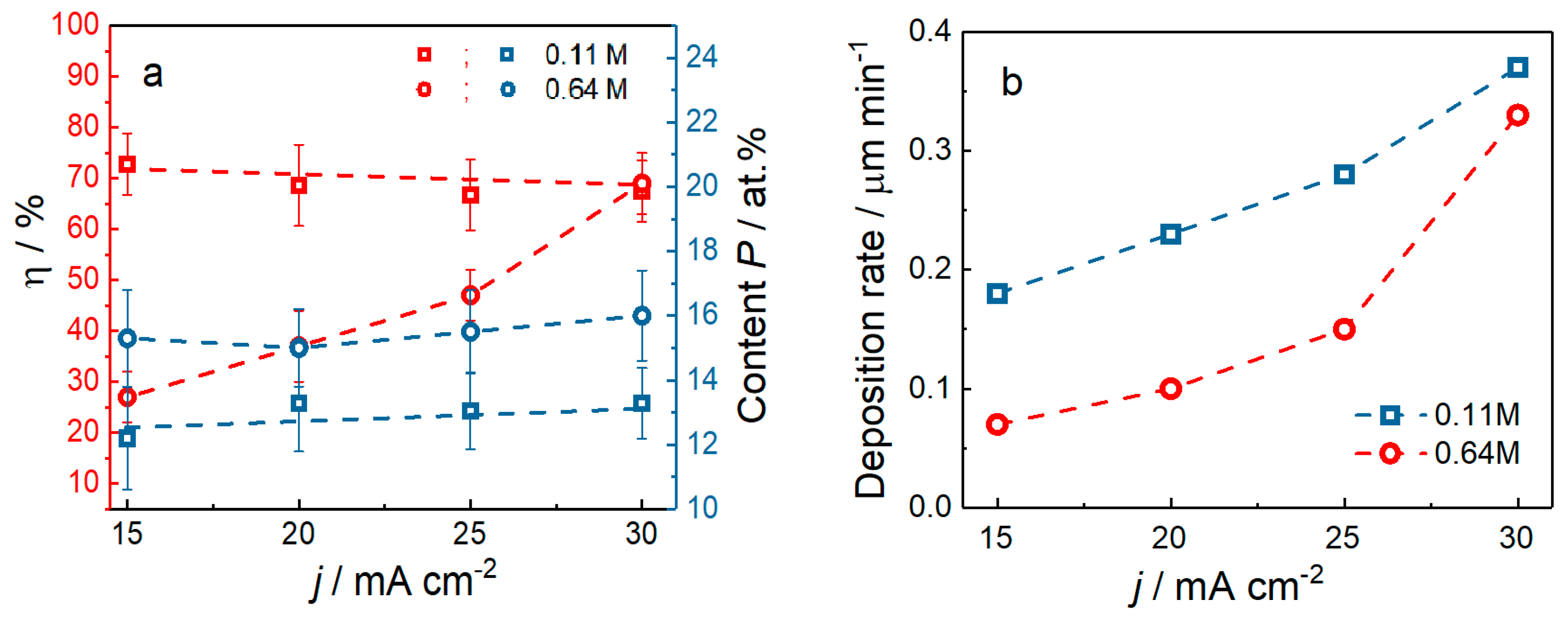 Coatings 09 00189 g004 Coatings 09 00189 g004