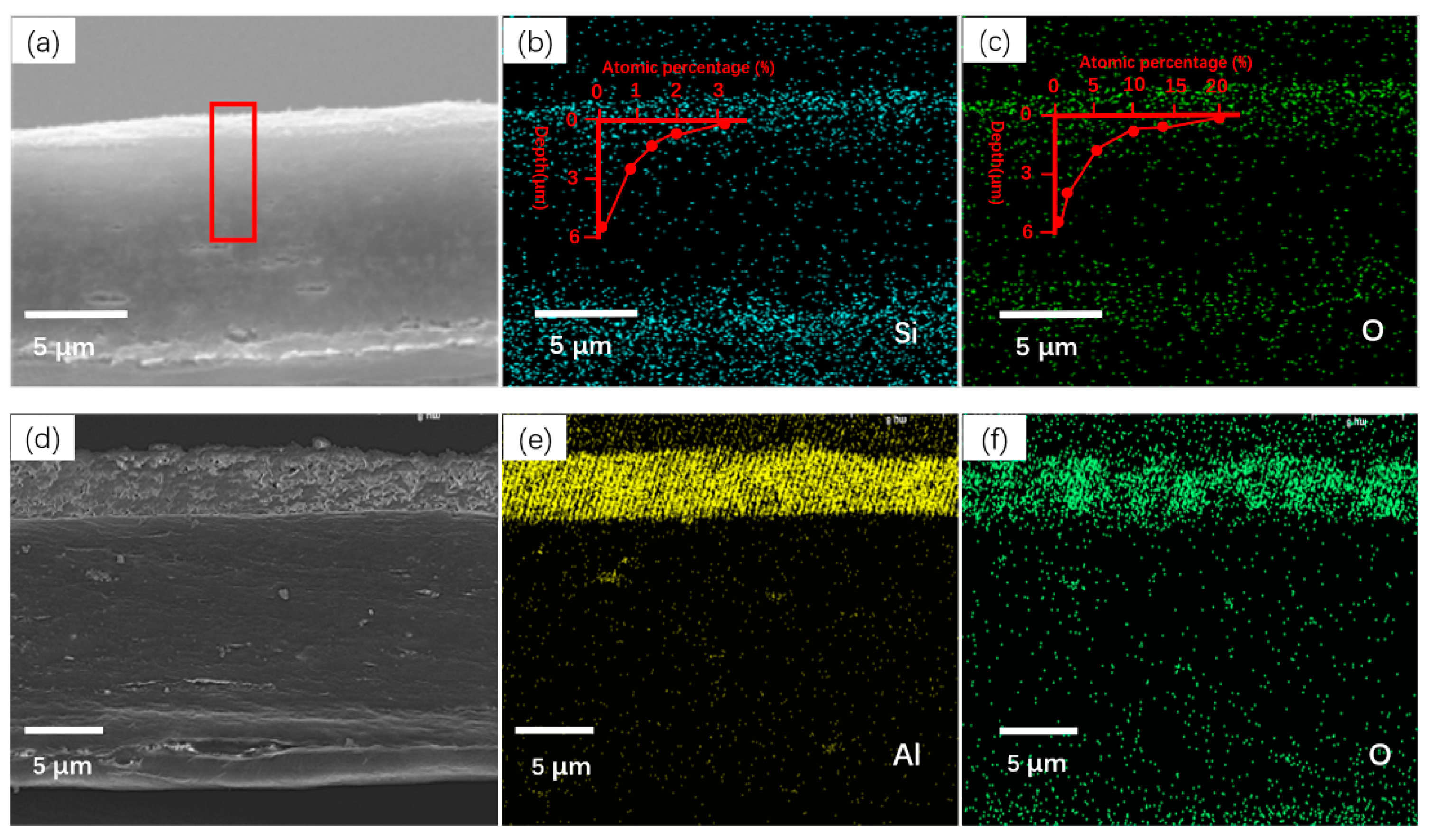 Coatings 09 00190 g003 Coatings 09 00190 g003