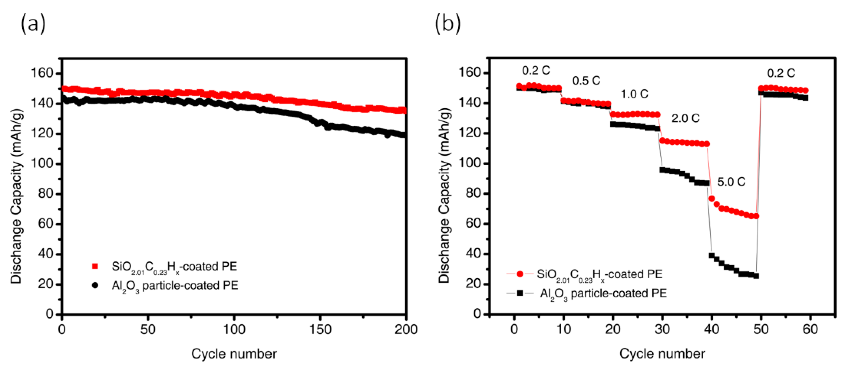 Coatings 09 00190 g006 Coatings 09 00190 g006