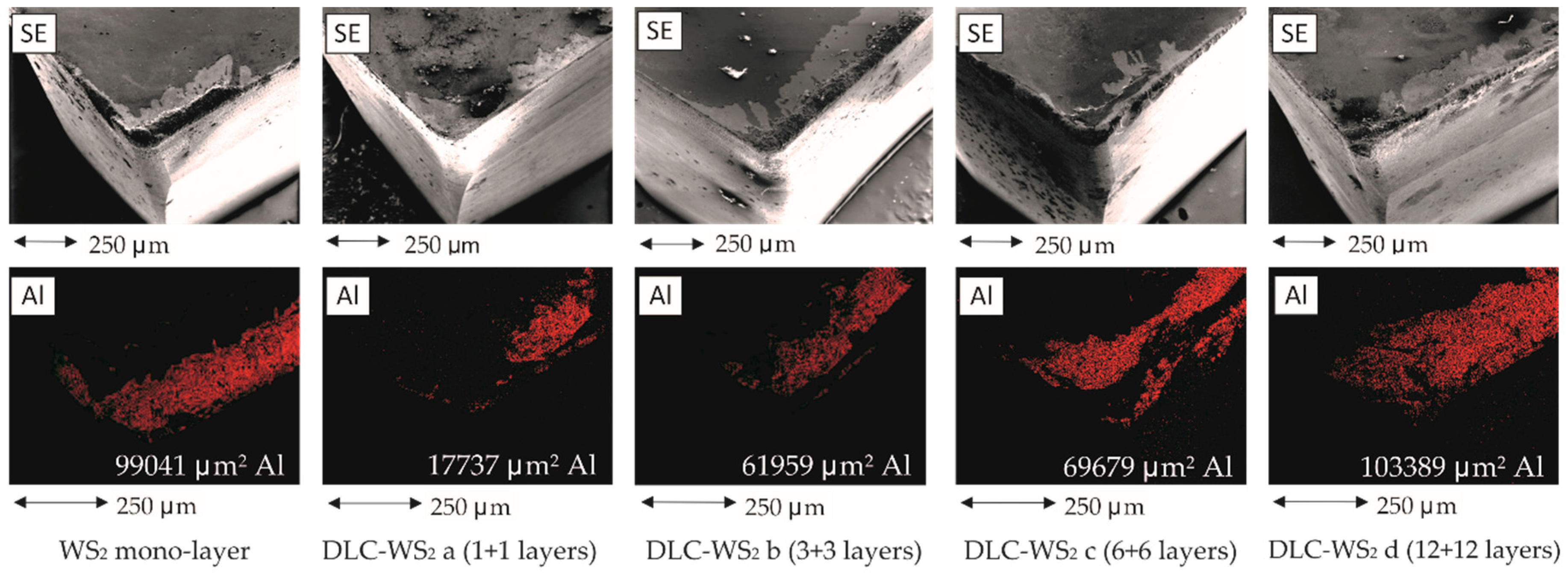 Coatings 09 00192 g011