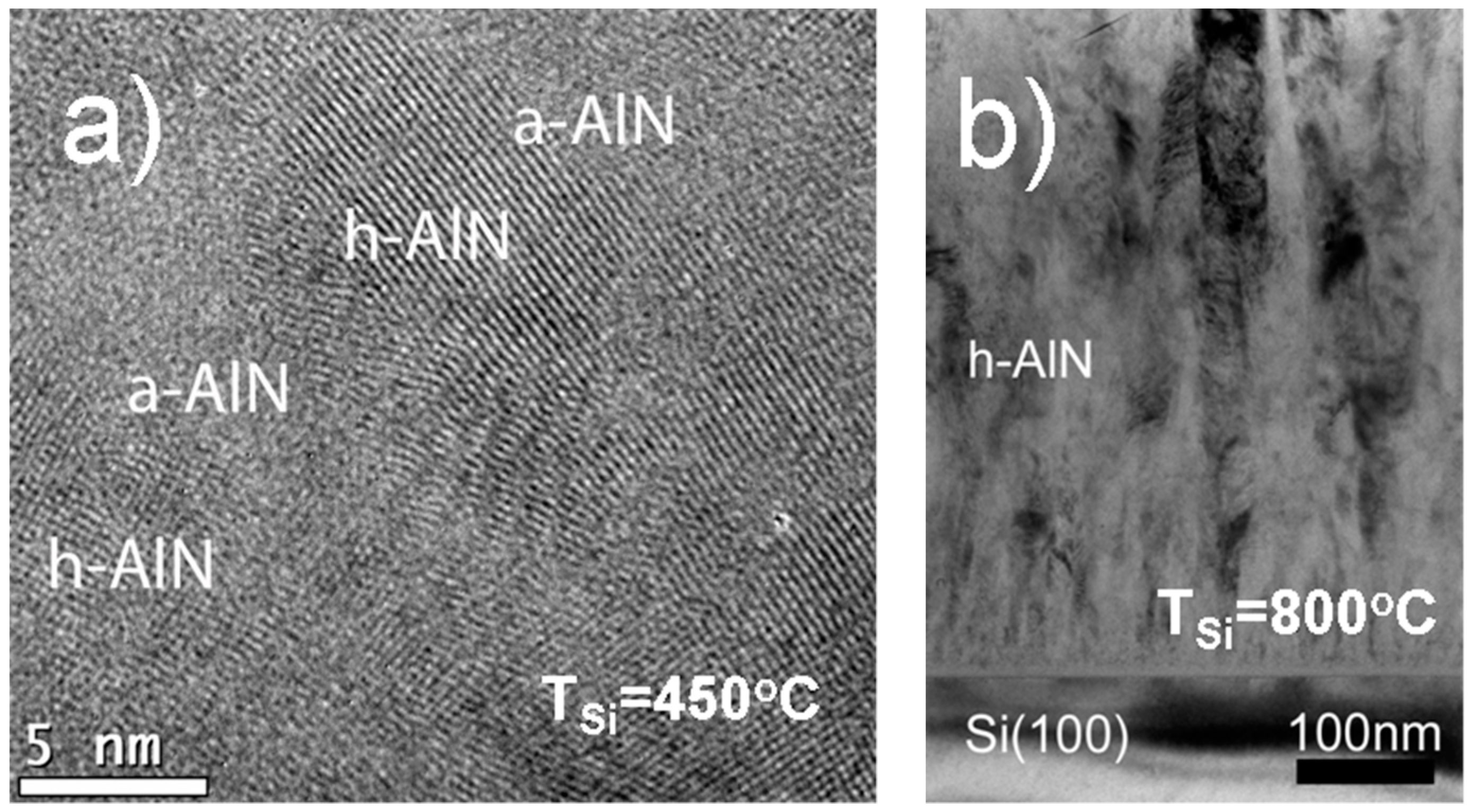 Coatings Free Full Text Pulsed Laser Deposition Of Aluminum Nitride Films Correlation Between Mechanical Optical And Structural Properties Html