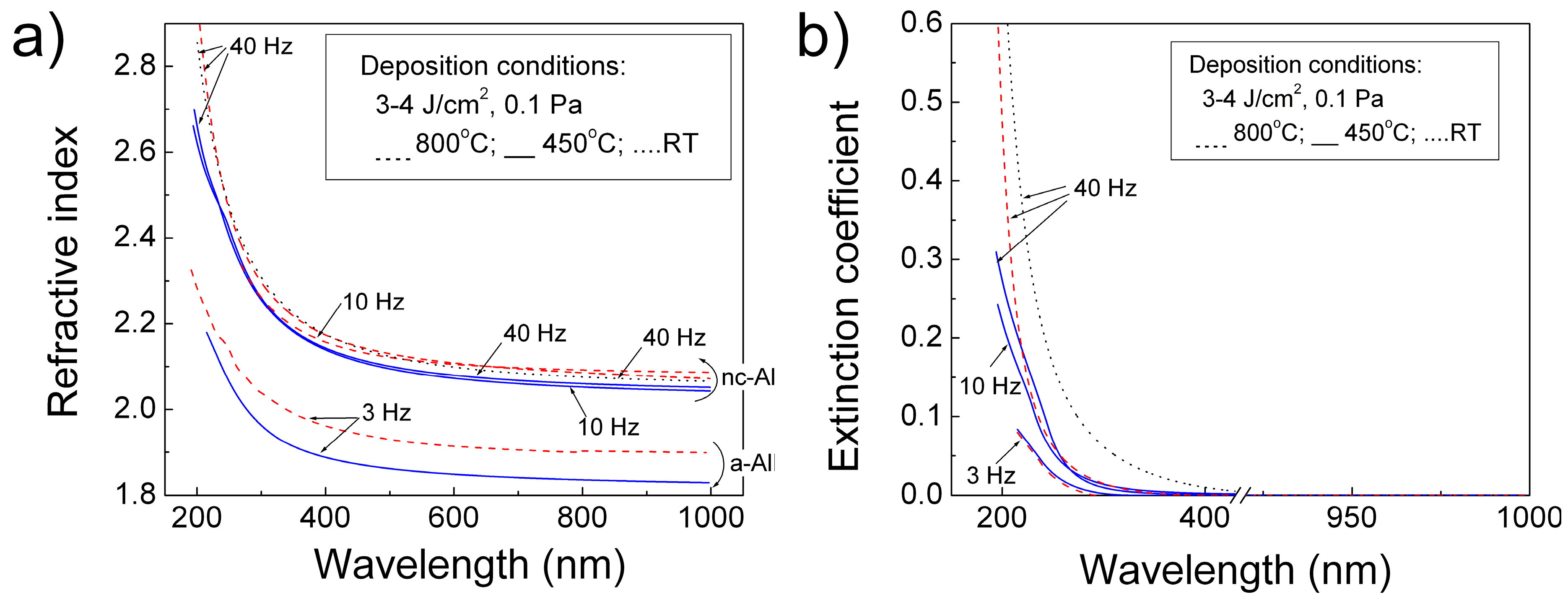 Coatings 09 00195 g010