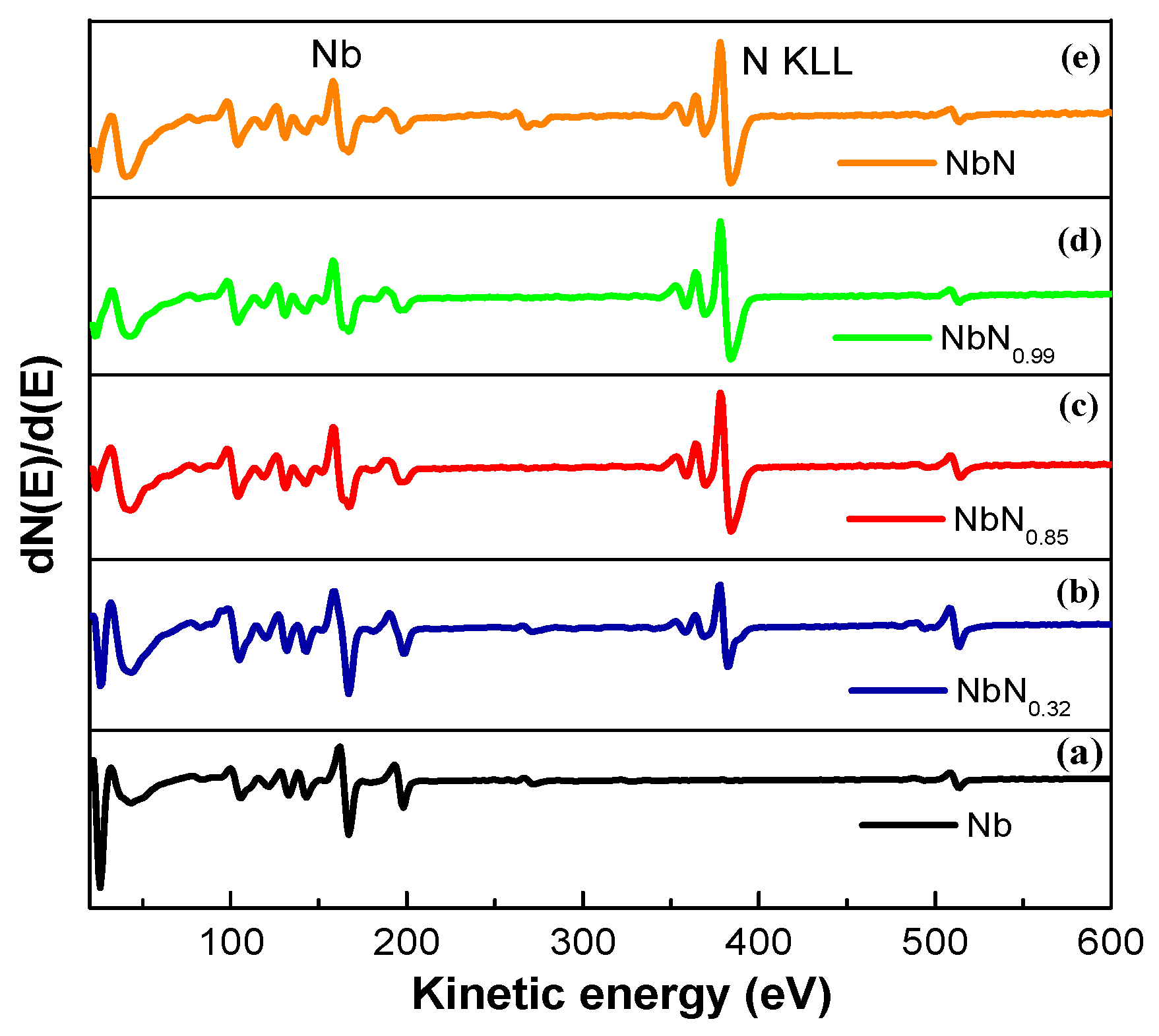 Coatings 09 00196 g001 Coatings 09 00196 g001