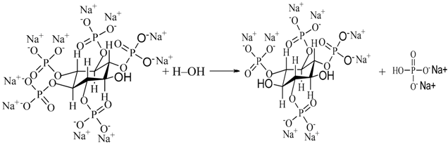 Coatings 09 00197 i002