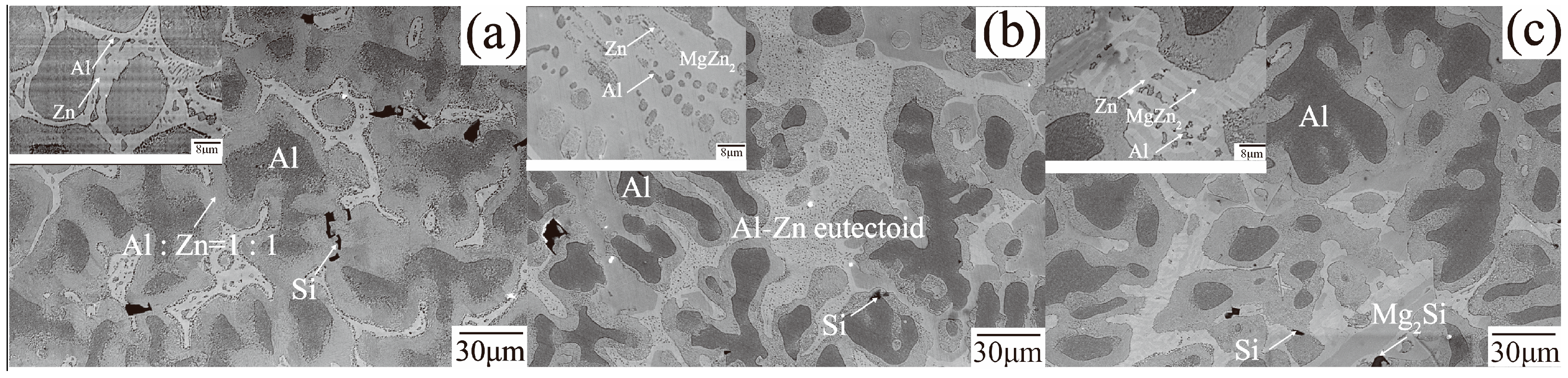 Coatings 09 00199 g002