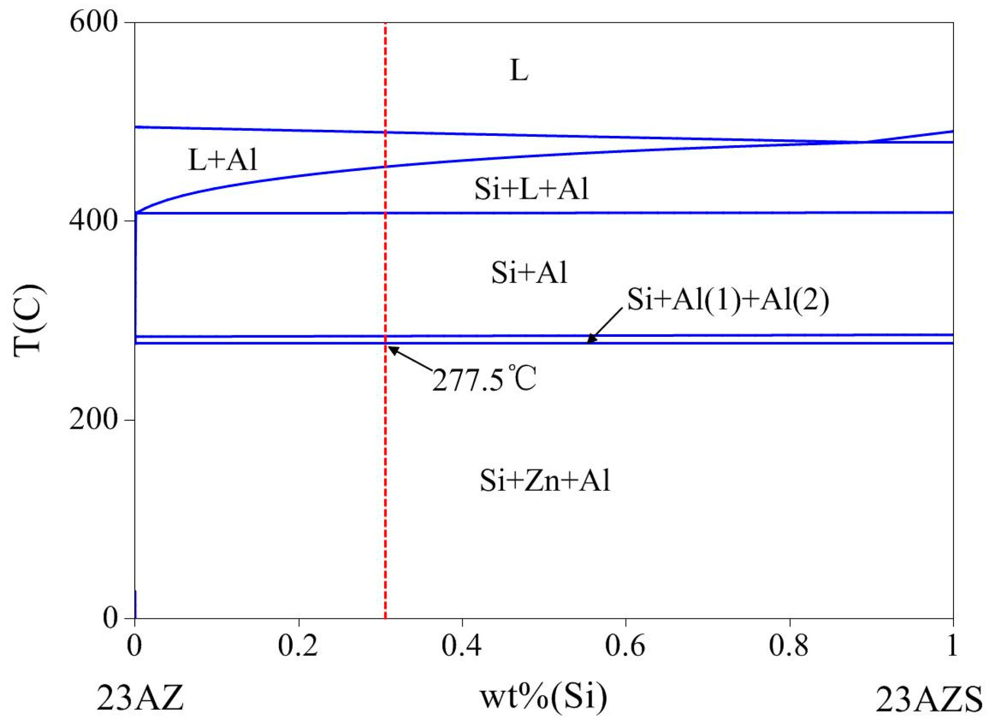 Coatings 09 00199 g003