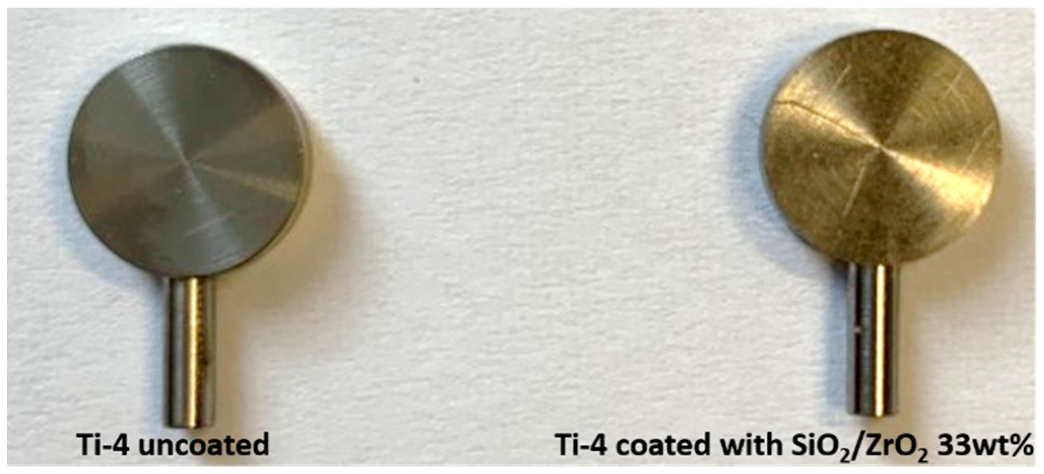 Coatings 09 00200 g002 550