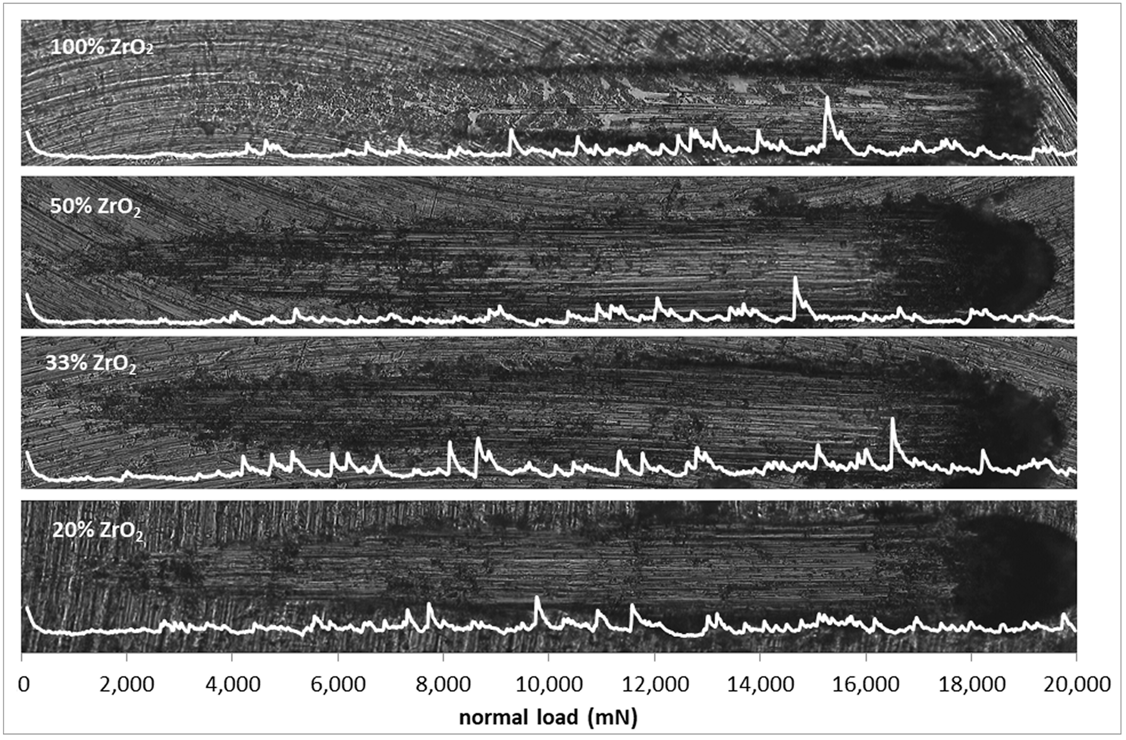 Coatings 09 00200 g004 550