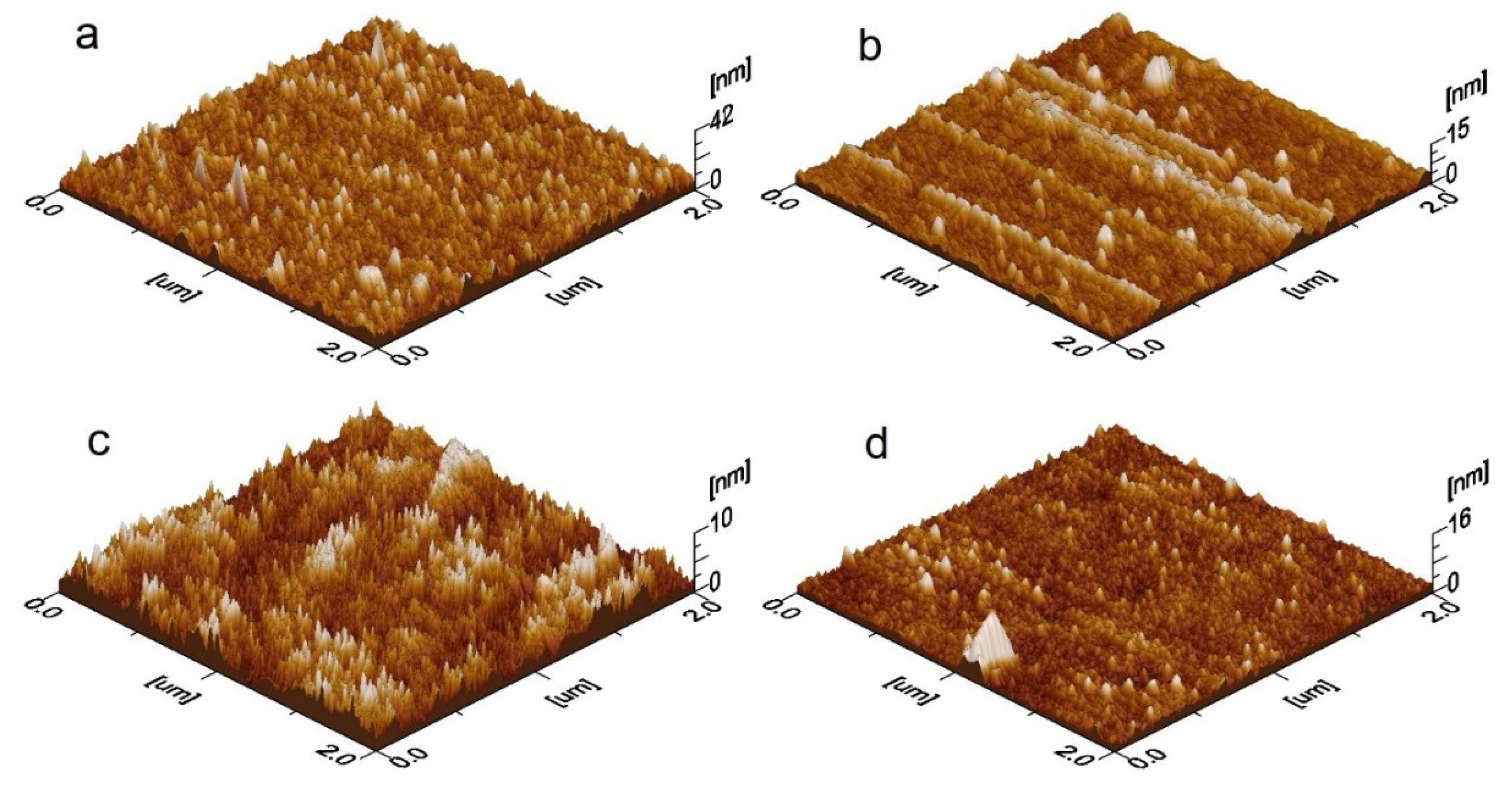 Coatings 09 00202 g003
