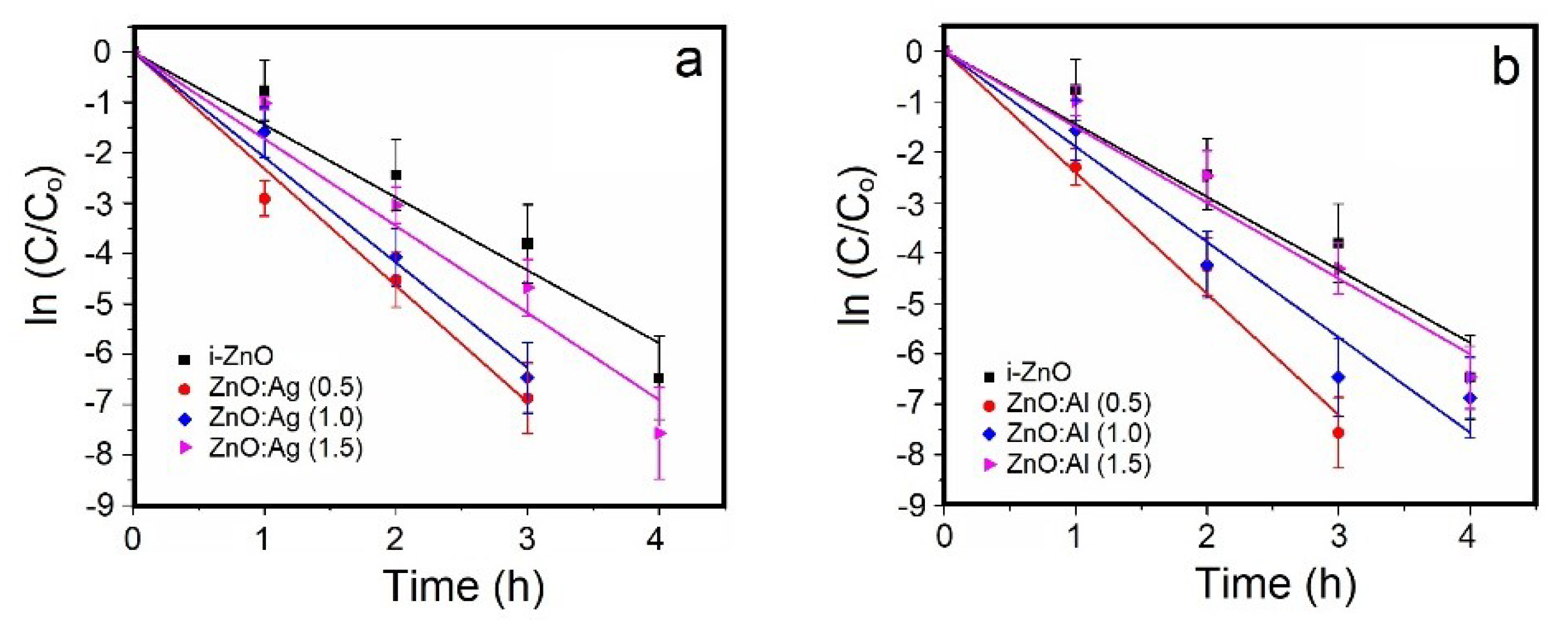 Coatings 09 00202 g008
