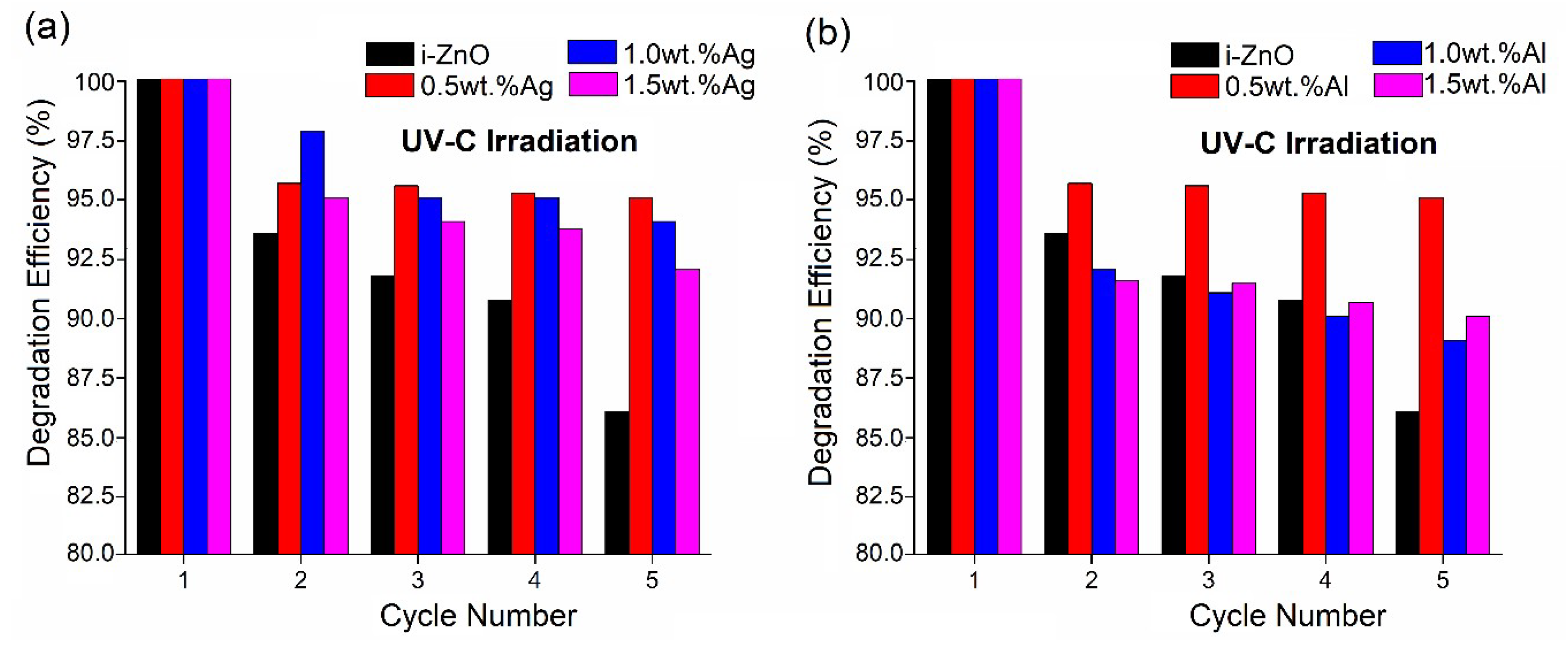 Coatings 09 00202 g009