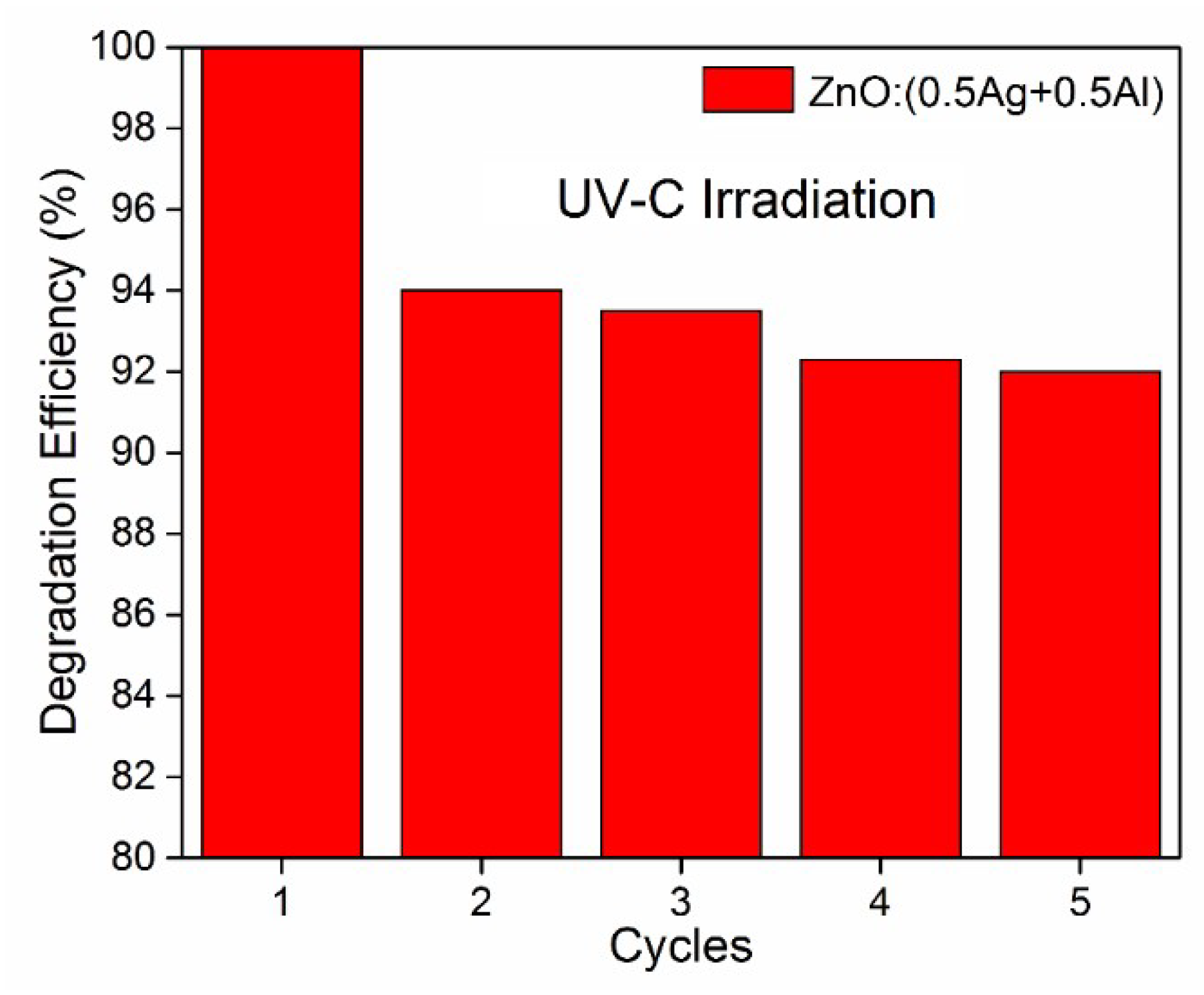 Coatings 09 00202 g011
