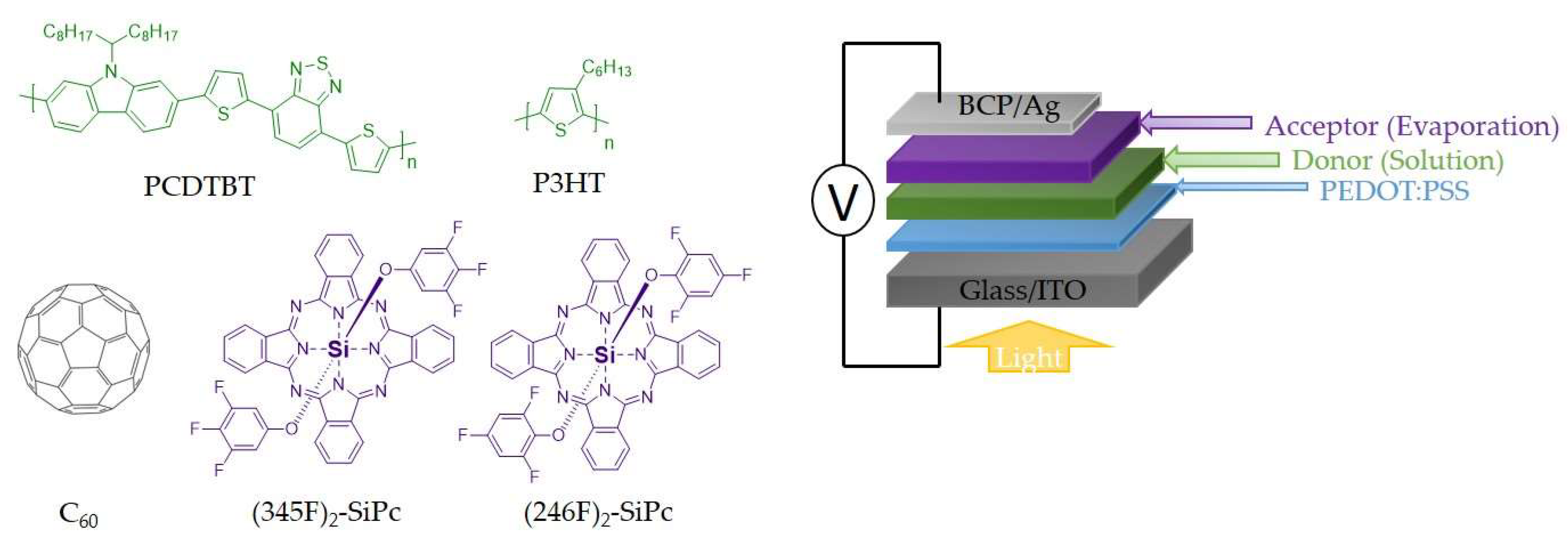 Coatings 09 00203 g001