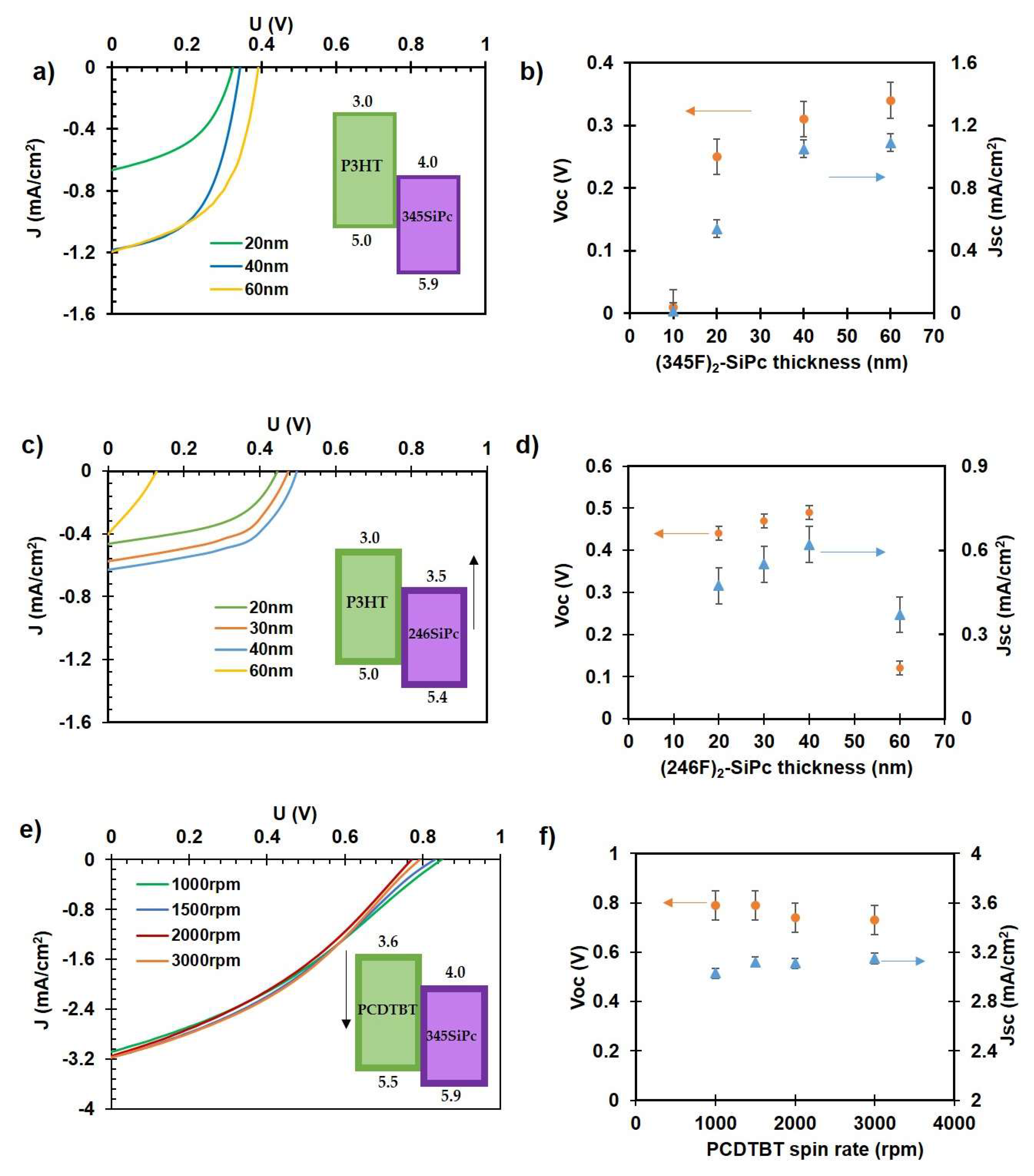 Coatings 09 00203 g002