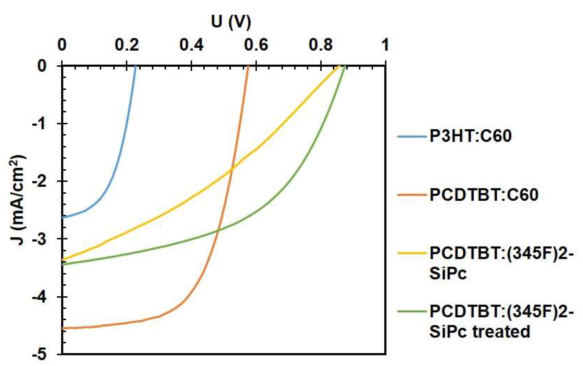 Coatings 09 00203 g004