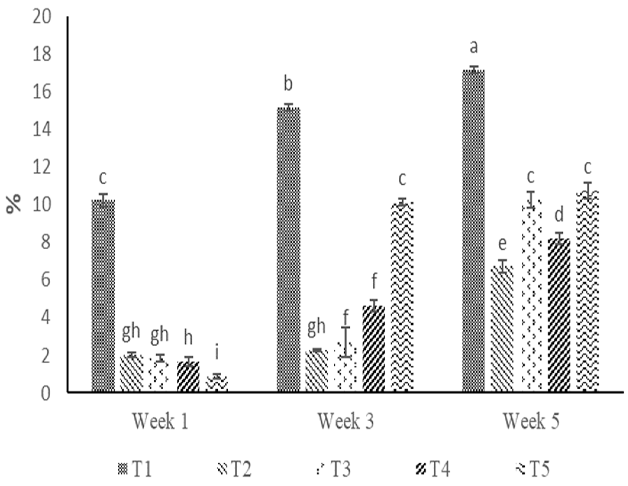 Coatings 09 00205 g001 Coatings 09 00205 g001