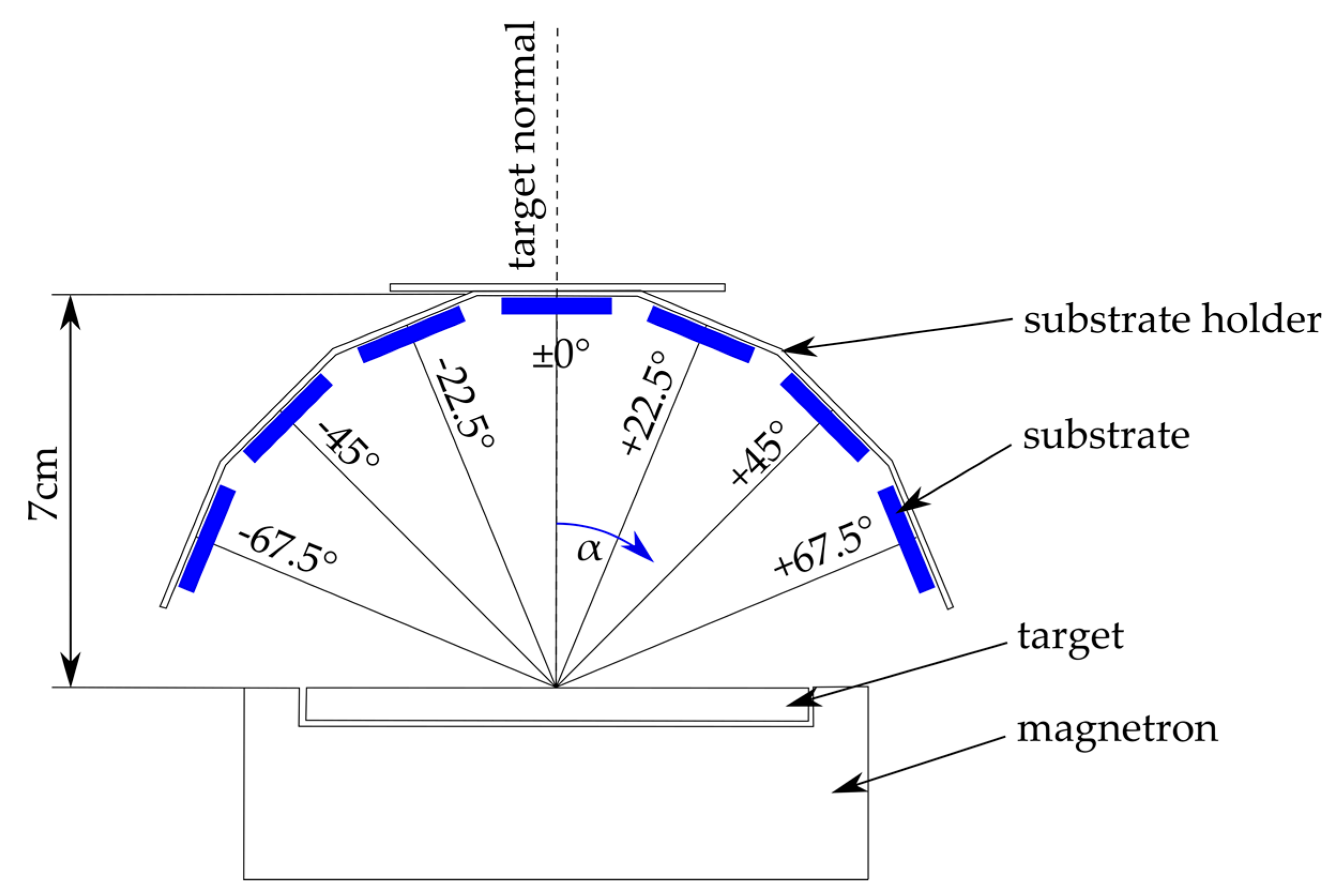 Coatings 09 00206 g002