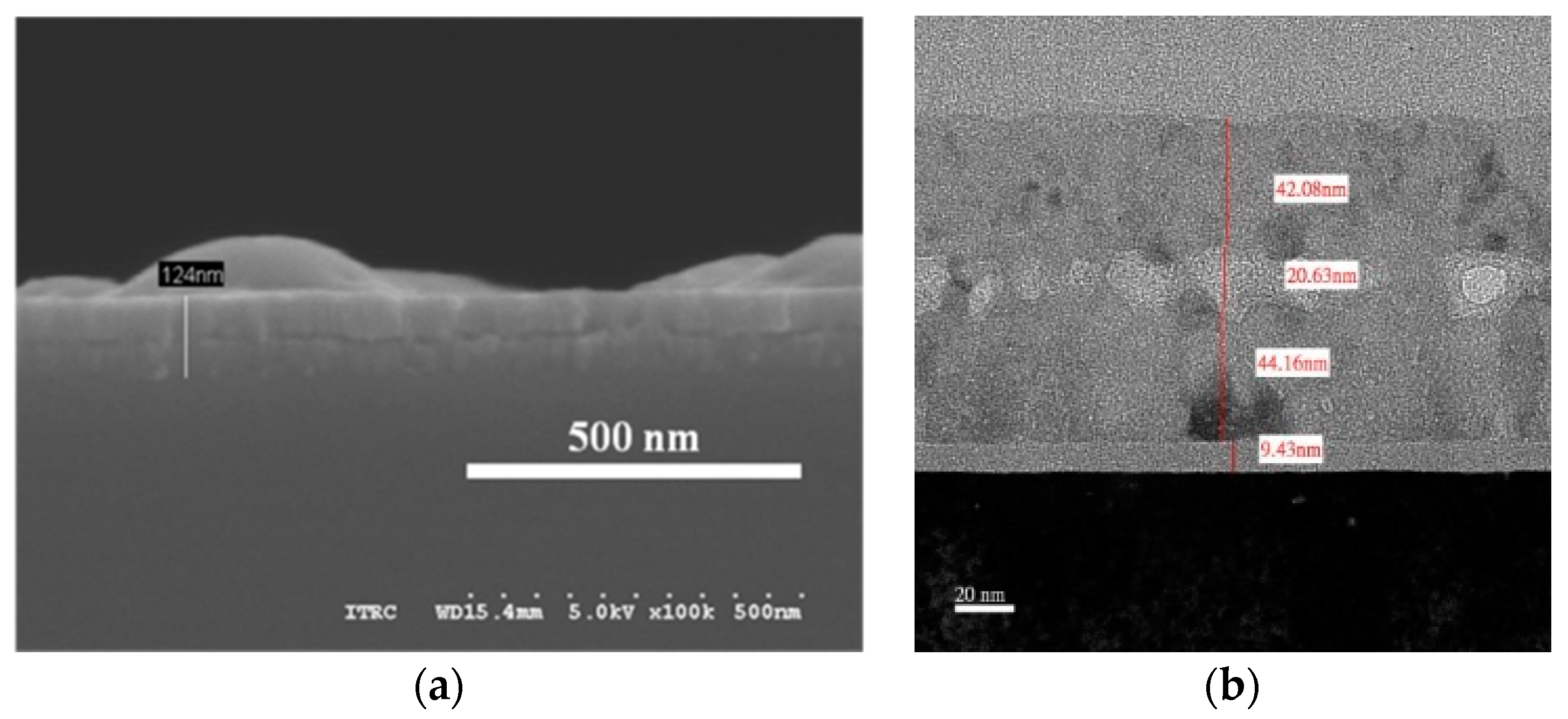 Coatings 09 00208 g002 Coatings 09 00208 g002