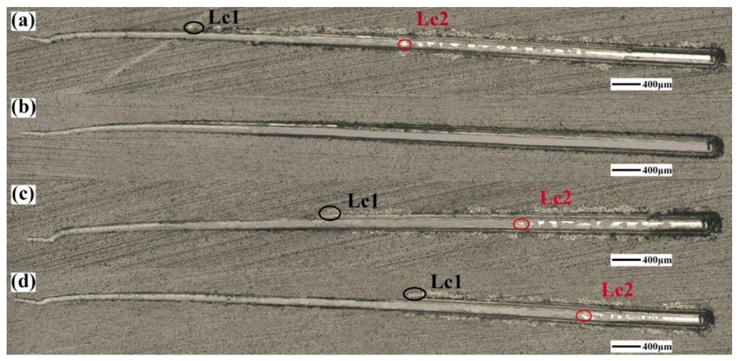 Coatings 09 00209 g004 Coatings 09 00209 g004