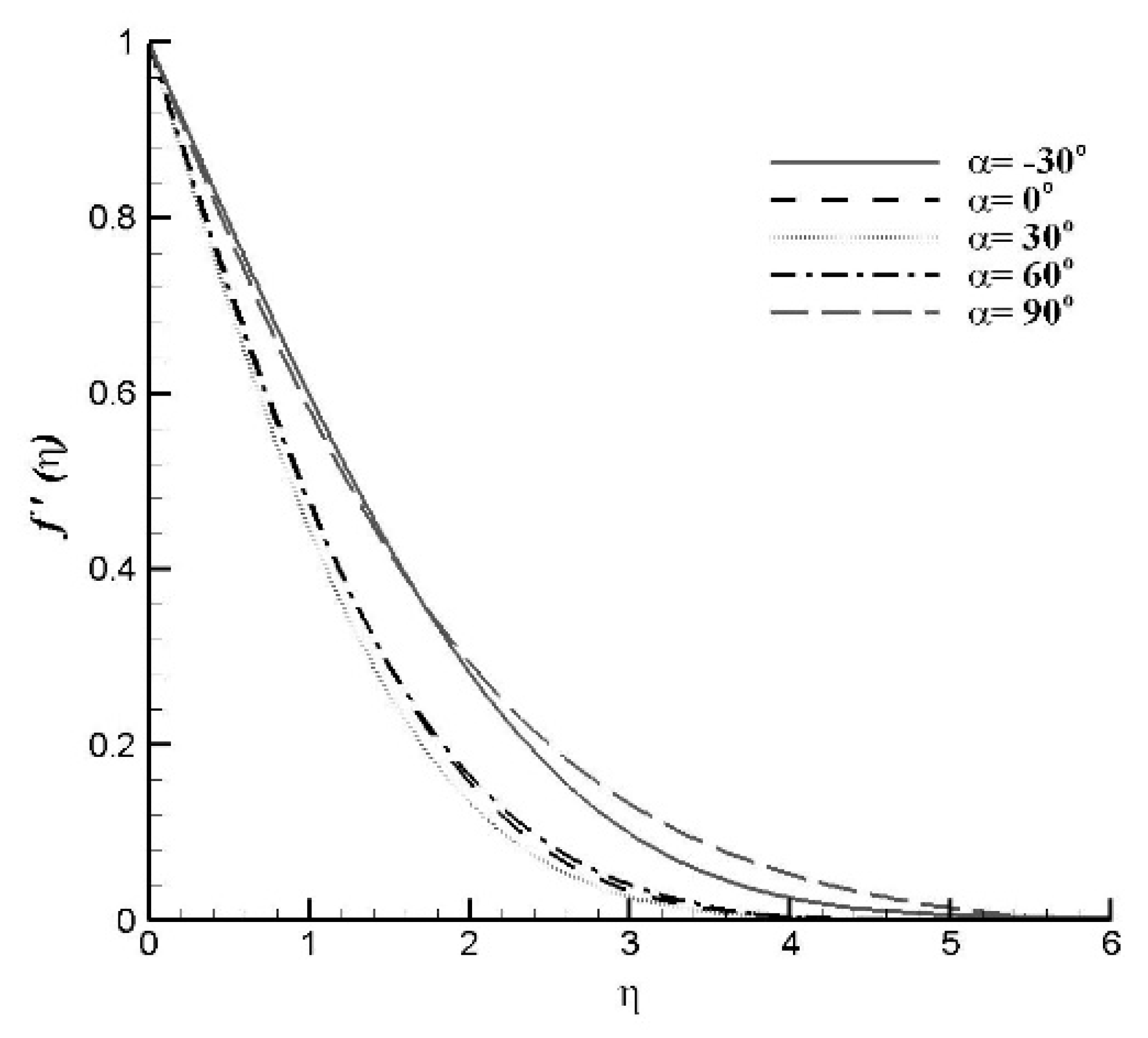 Coatings 09 00211 g002