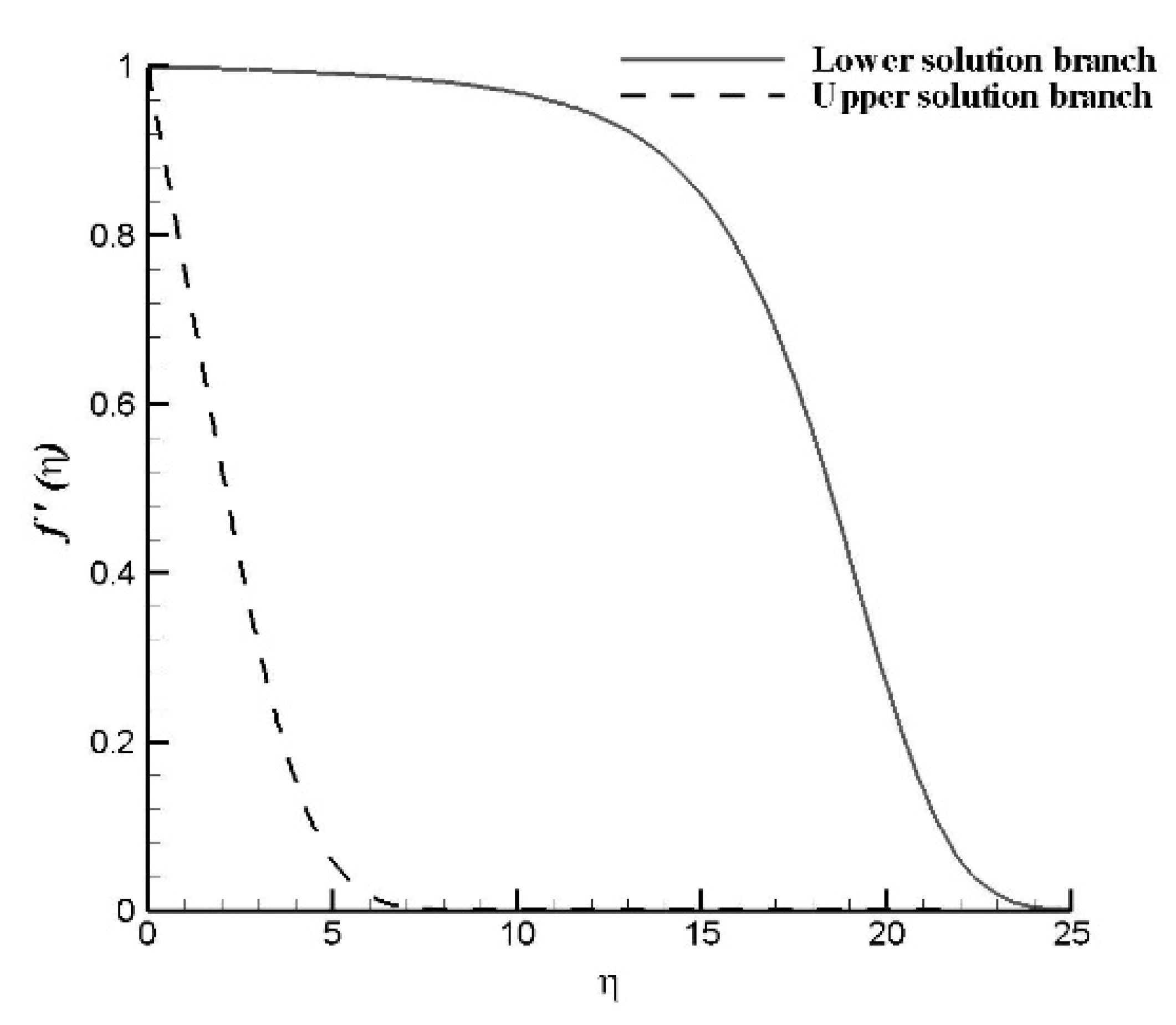 Coatings 09 00211 g003