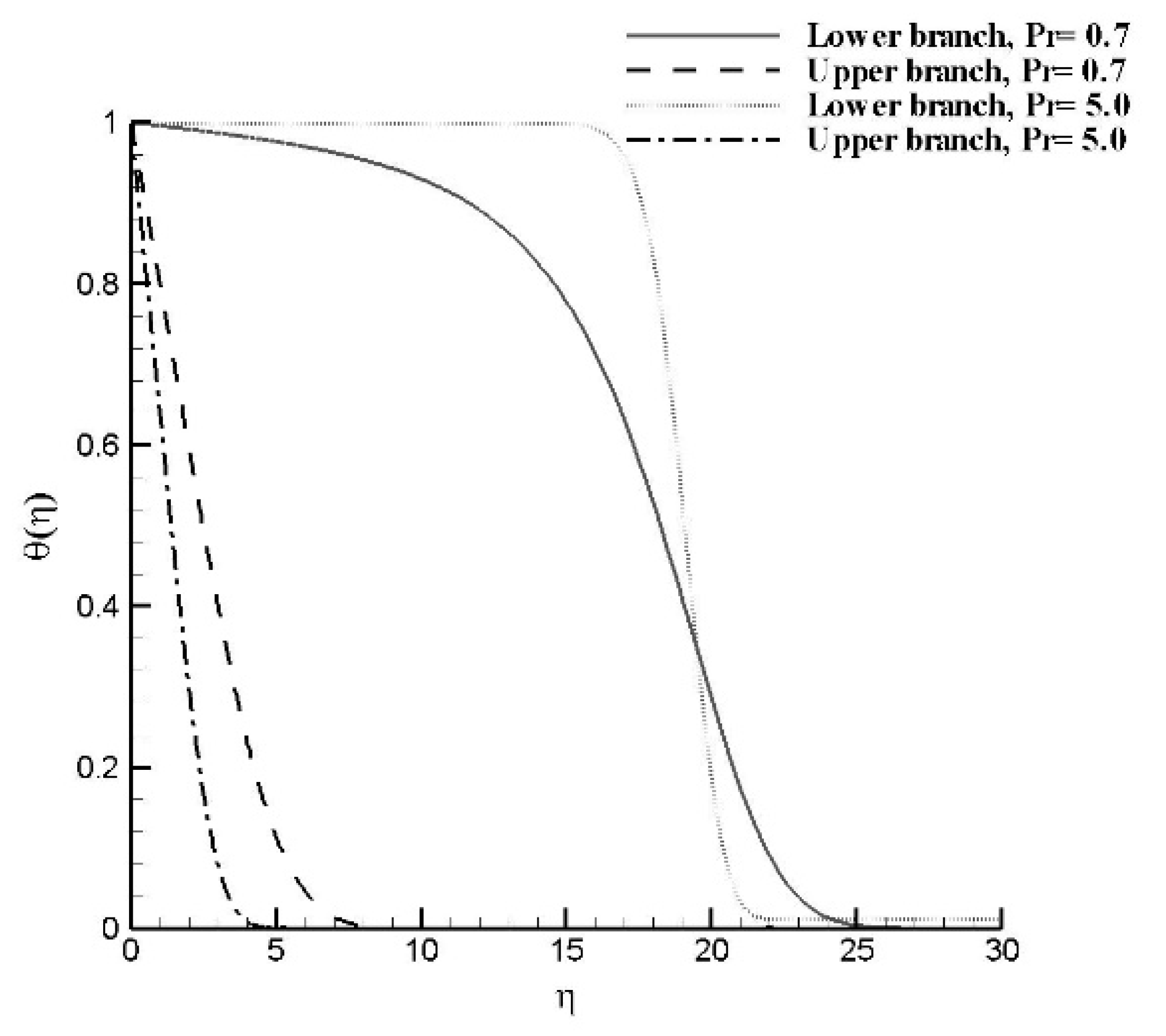 Coatings 09 00211 g004
