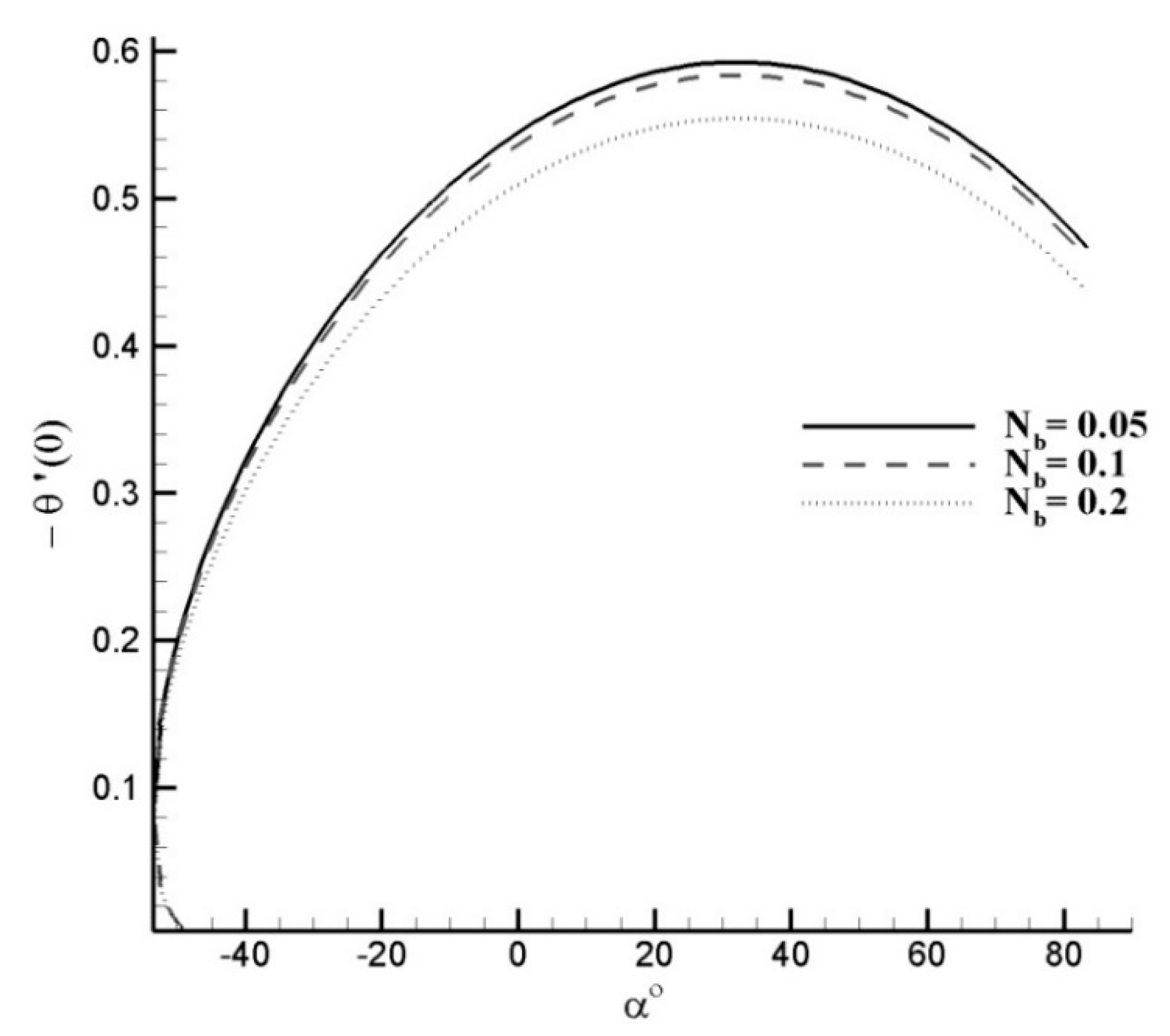 Coatings 09 00211 g005