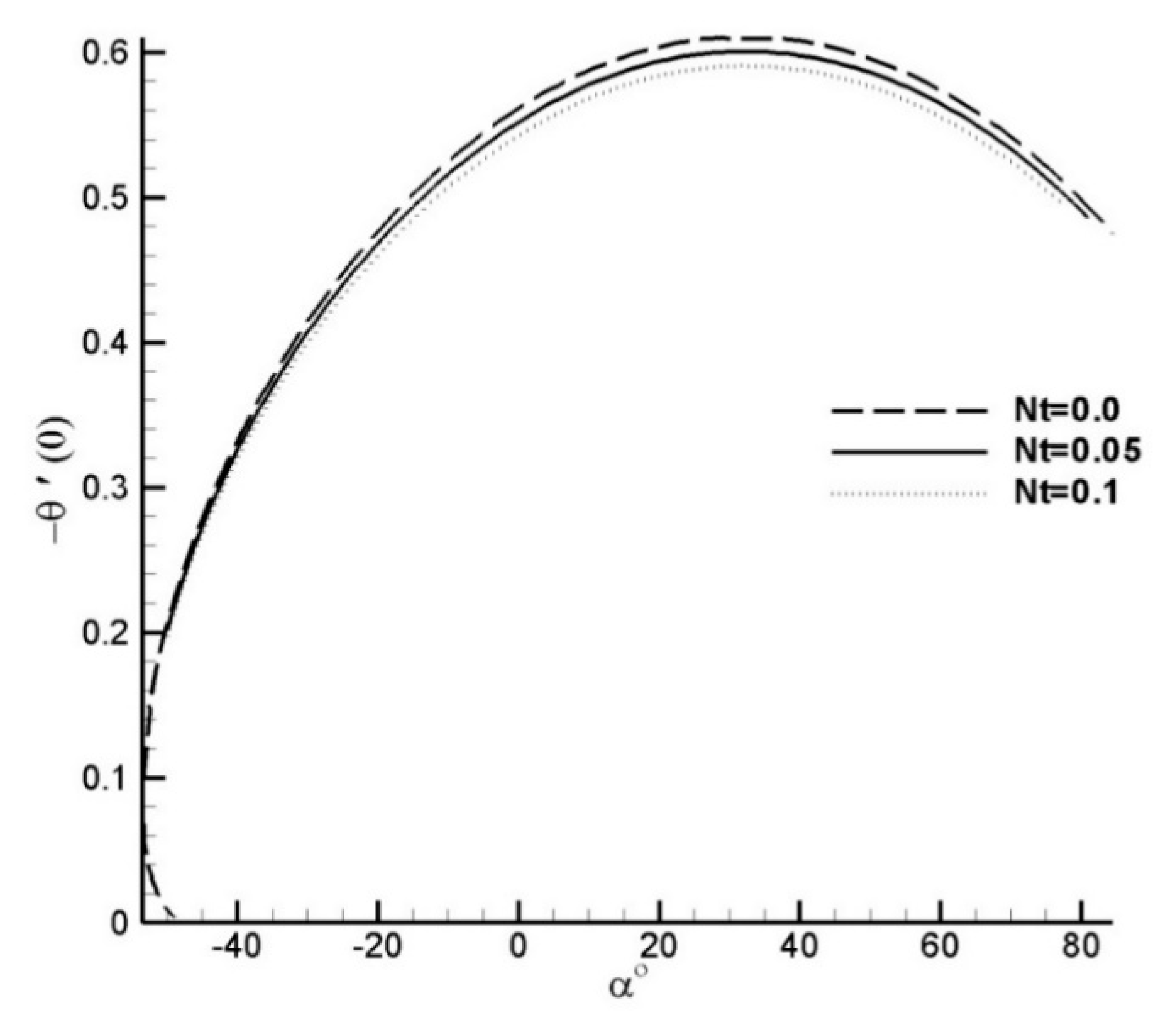 Coatings 09 00211 g006